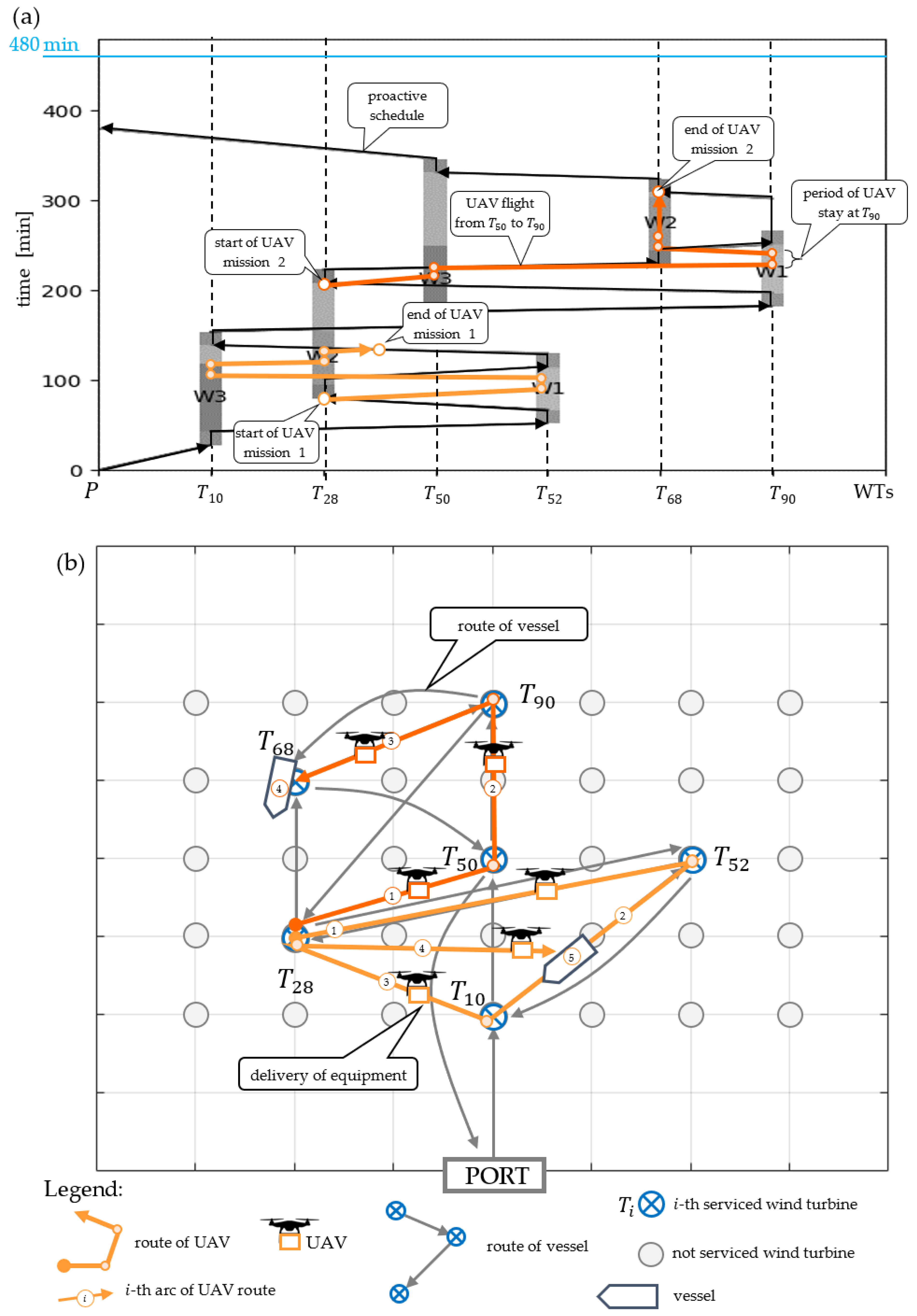 Applsci 13 08449 g003