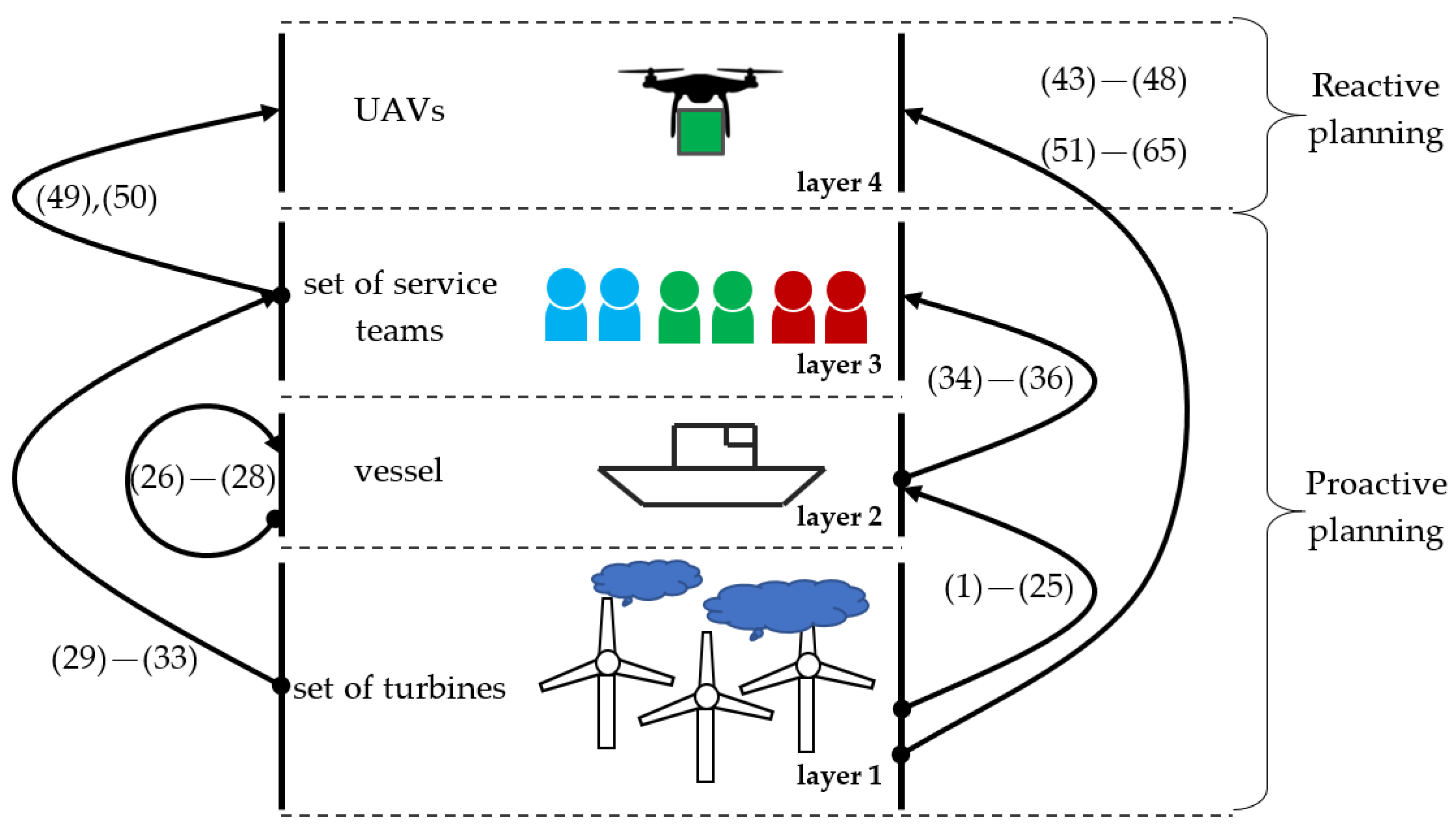 Applsci 13 08449 g004