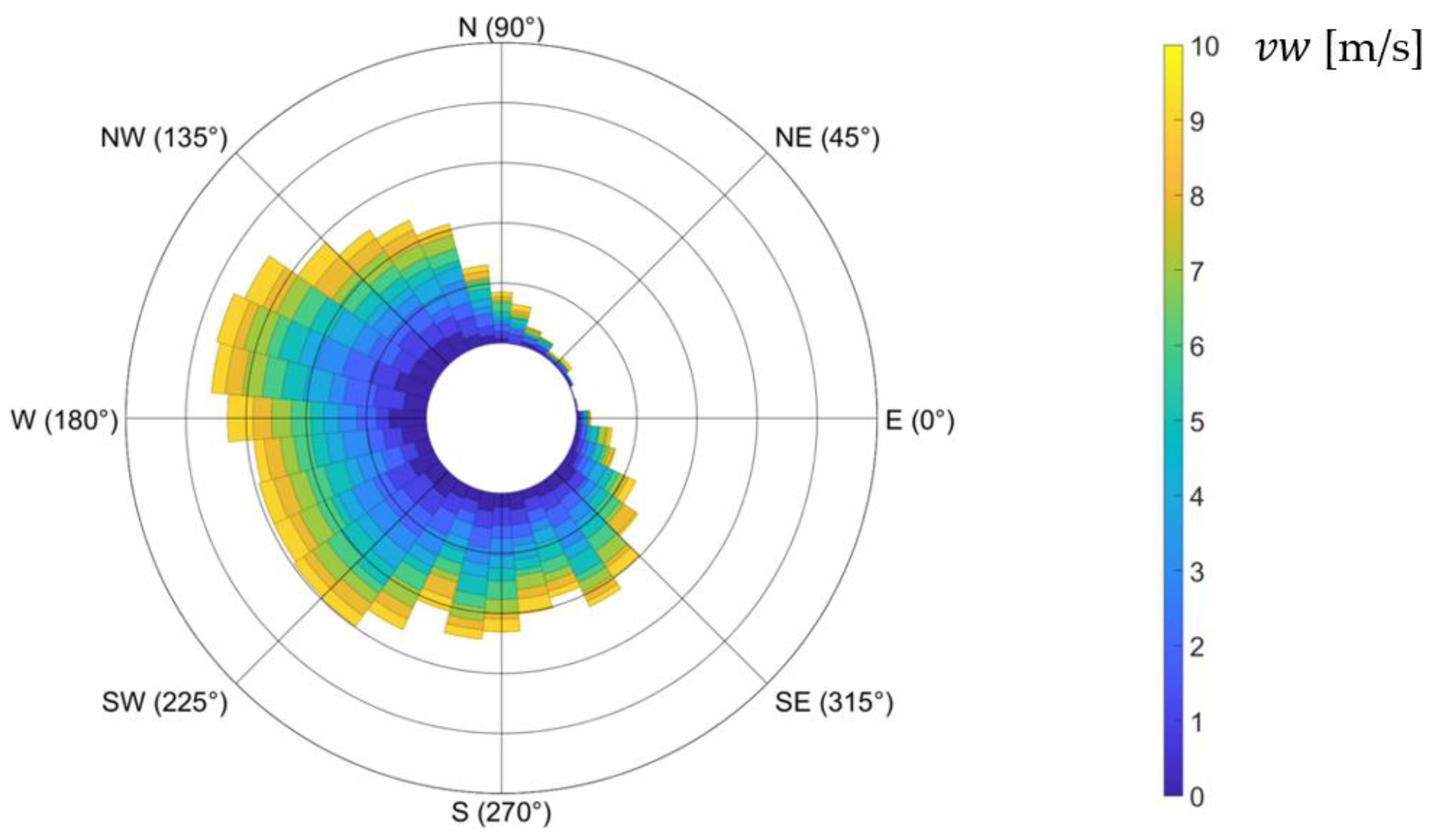 Applsci 13 08449 g007