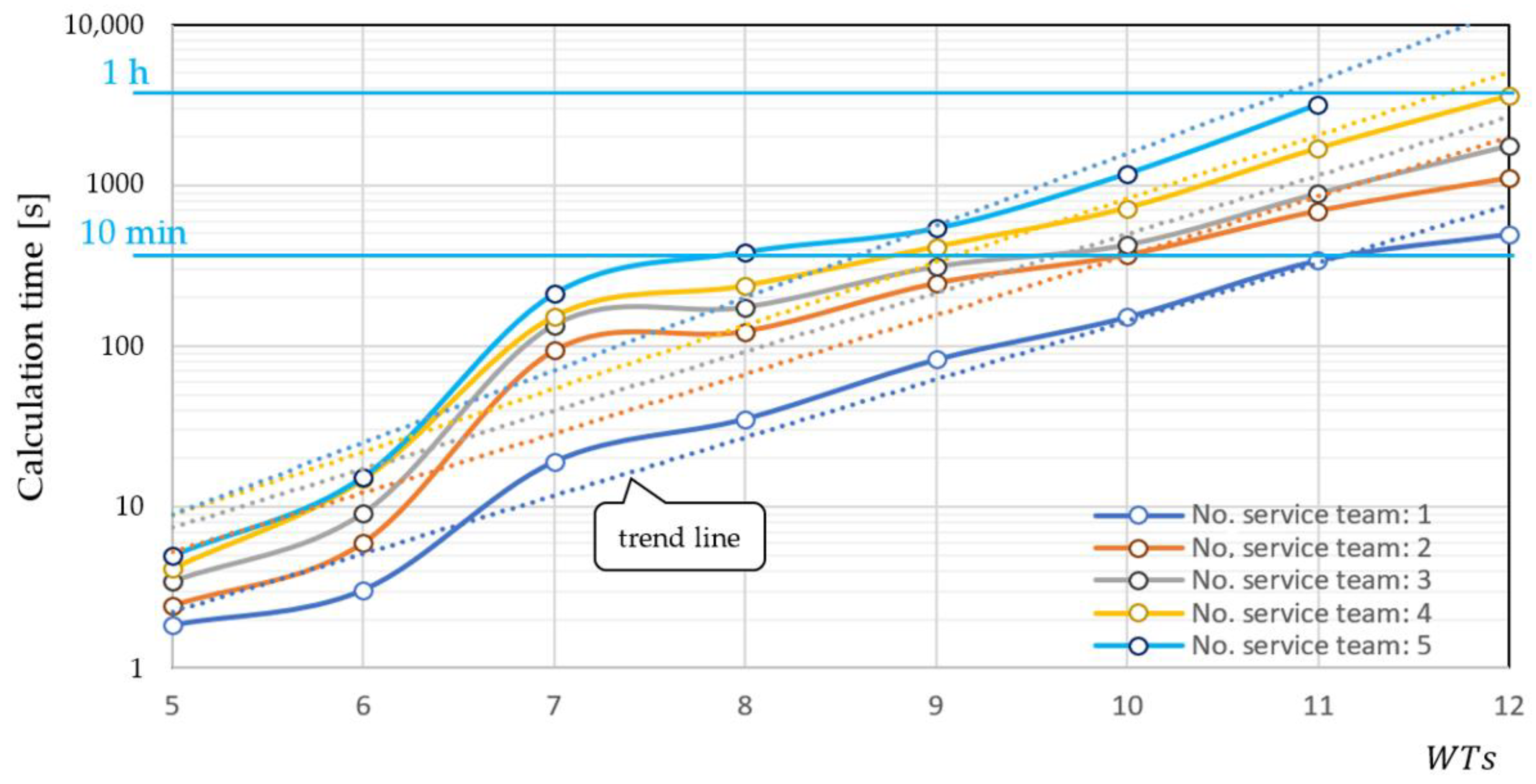 Applsci 13 08449 g009