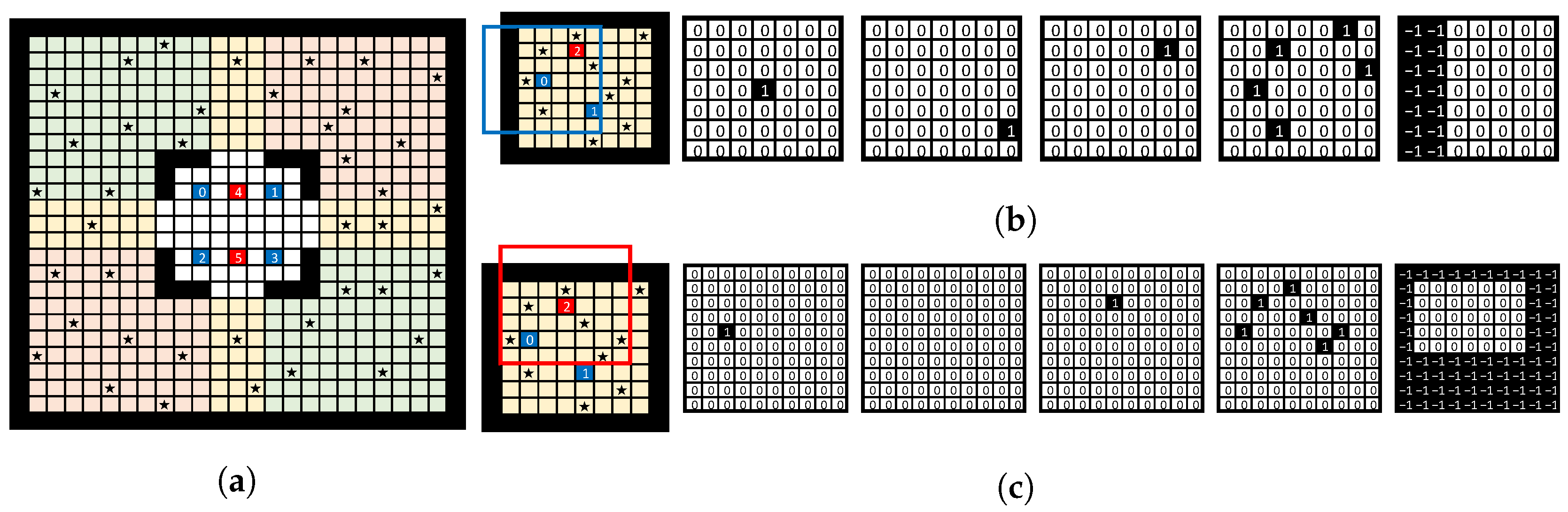 Applsci 13 08454 g001 Applsci 13 08454 g001