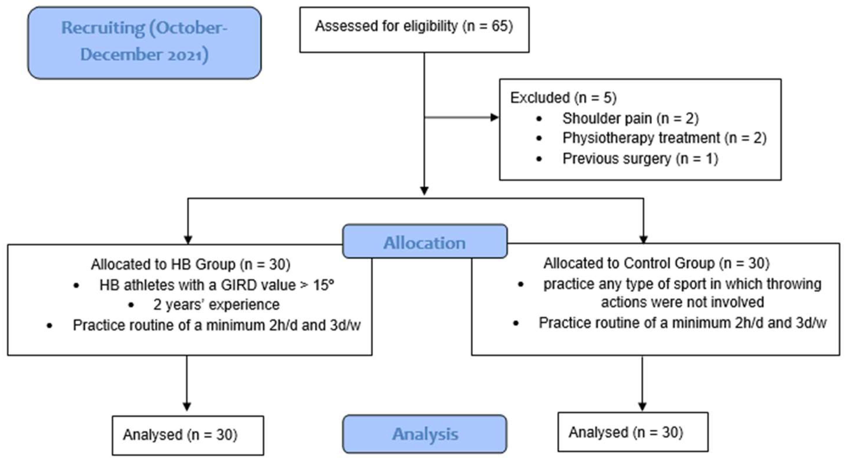 Applsci 13 08457 g001 Applsci 13 08457 g001