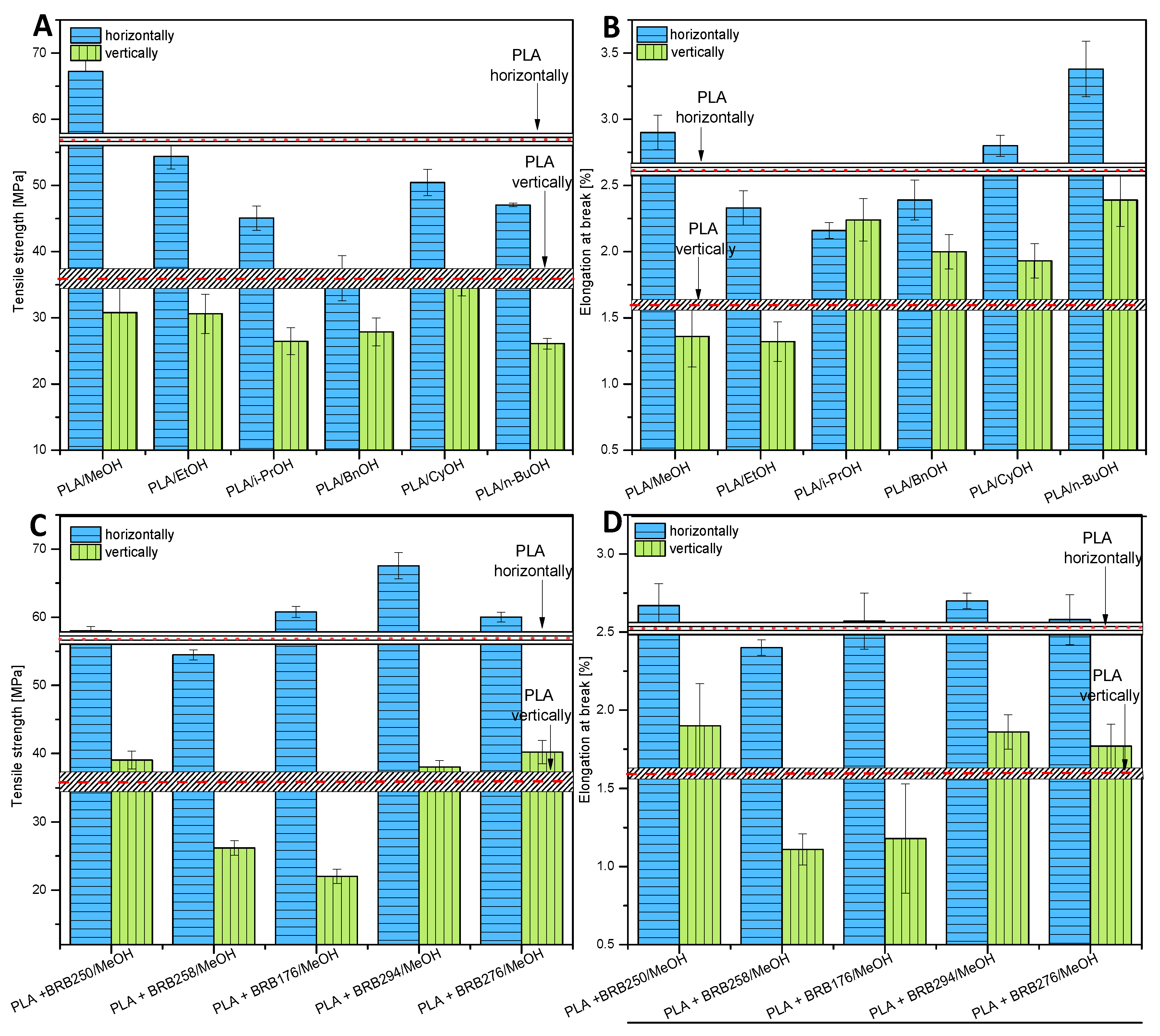 Applsci 13 08462 g008