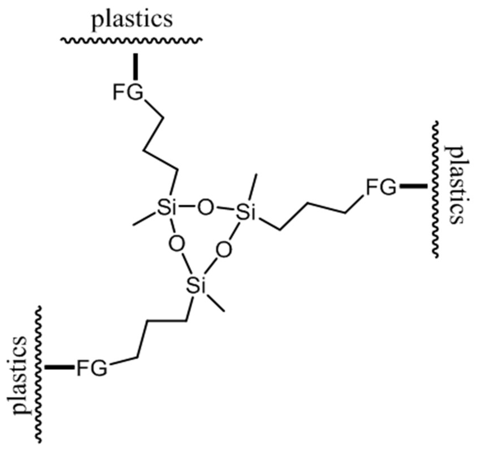 Applsci 13 08462 g009