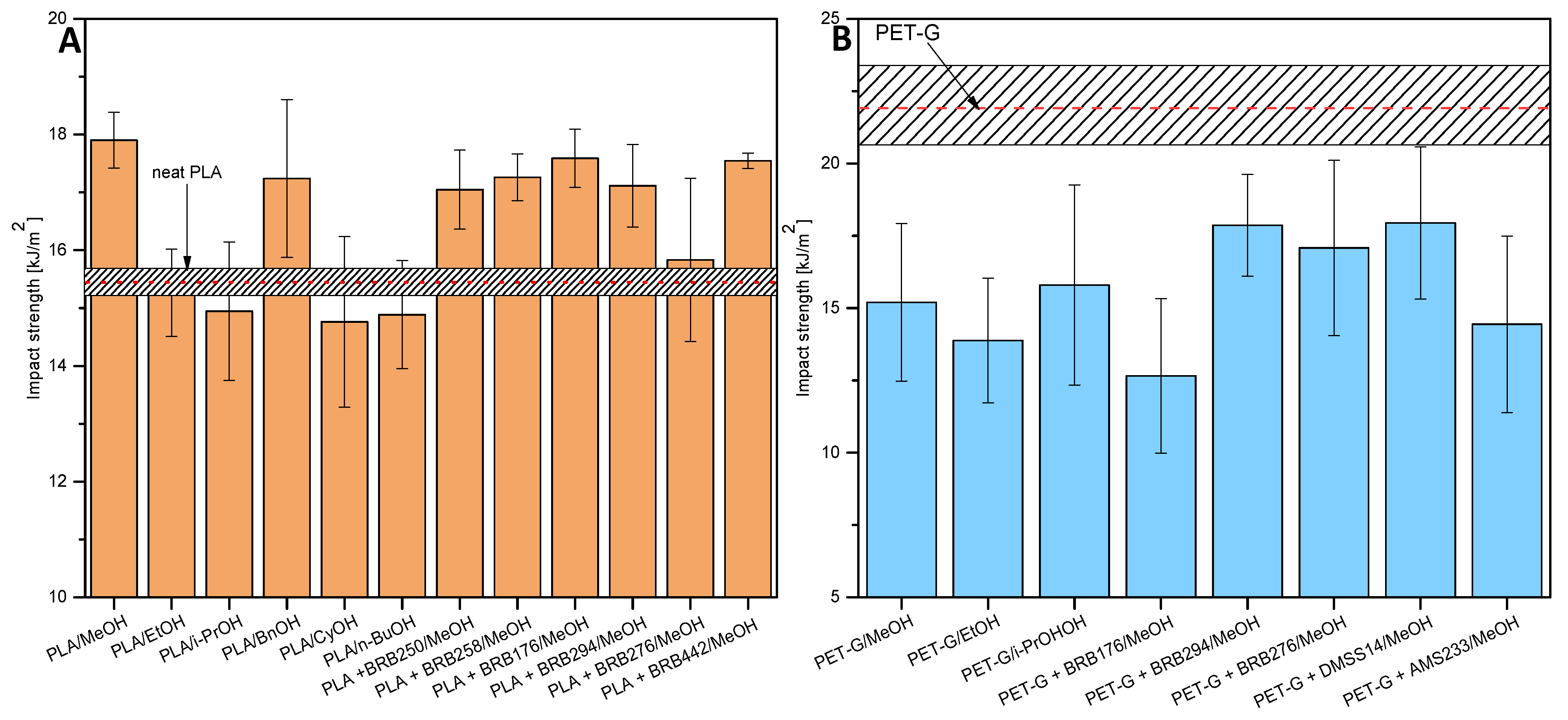 Applsci 13 08462 g011