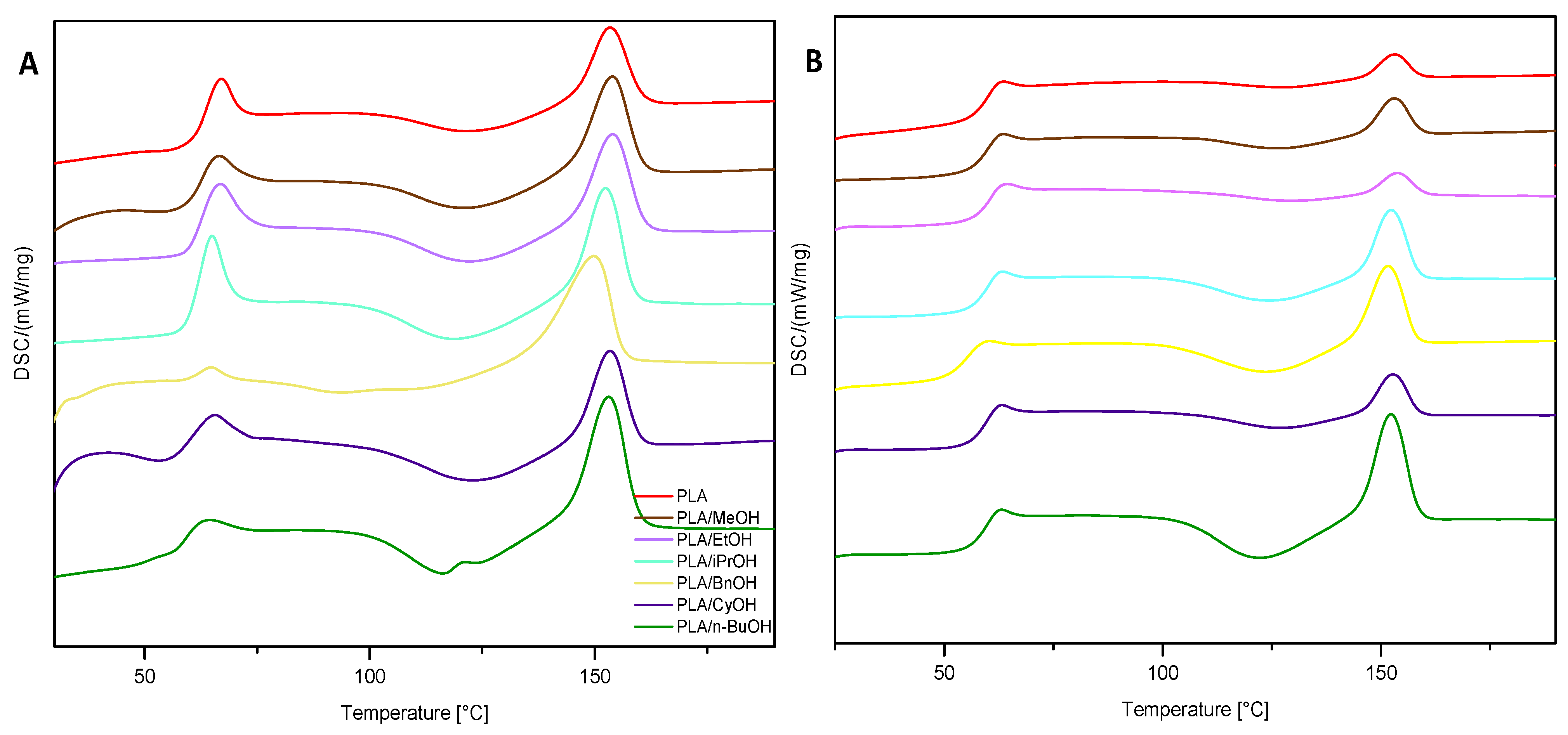 Applsci 13 08462 g014a