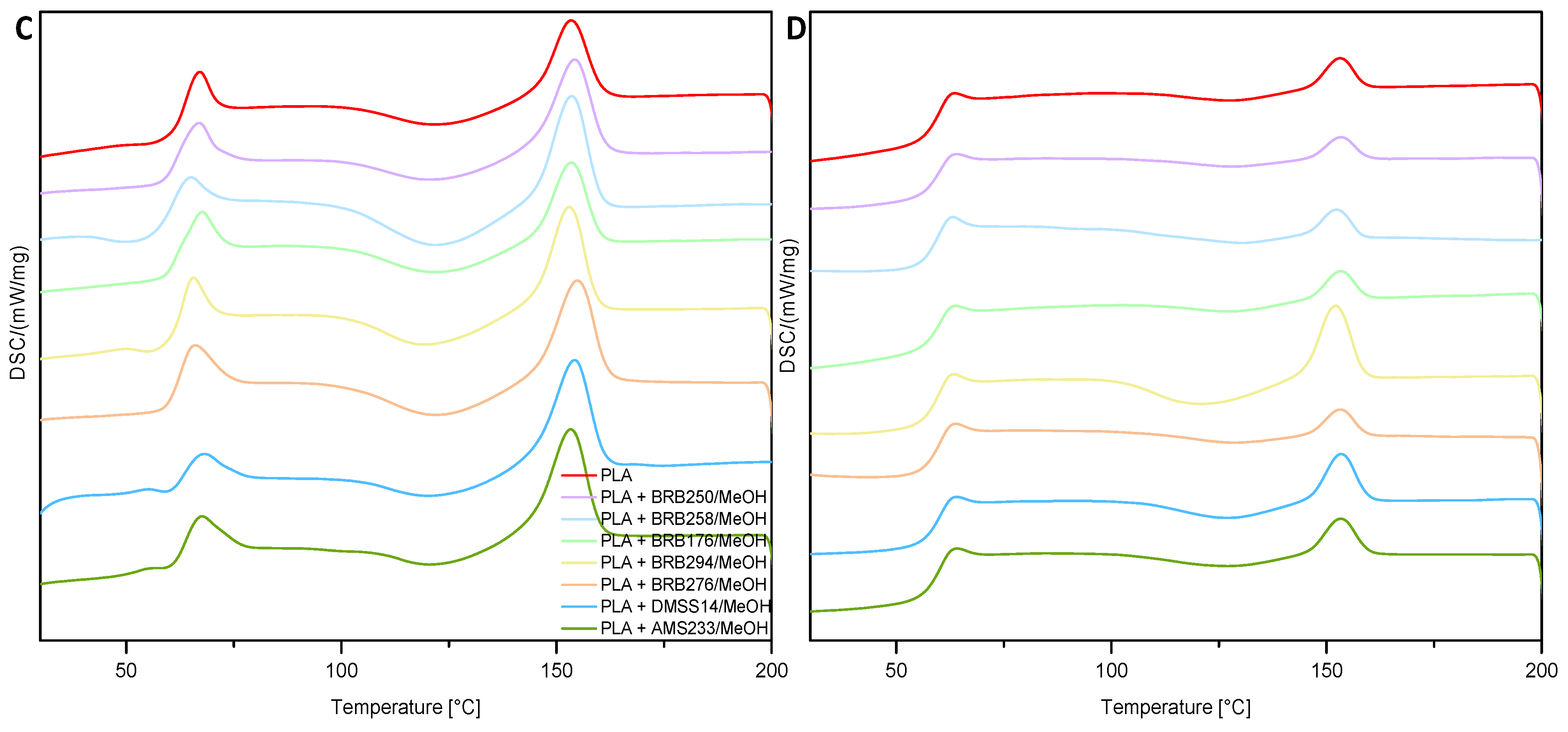 Applsci 13 08462 g014b