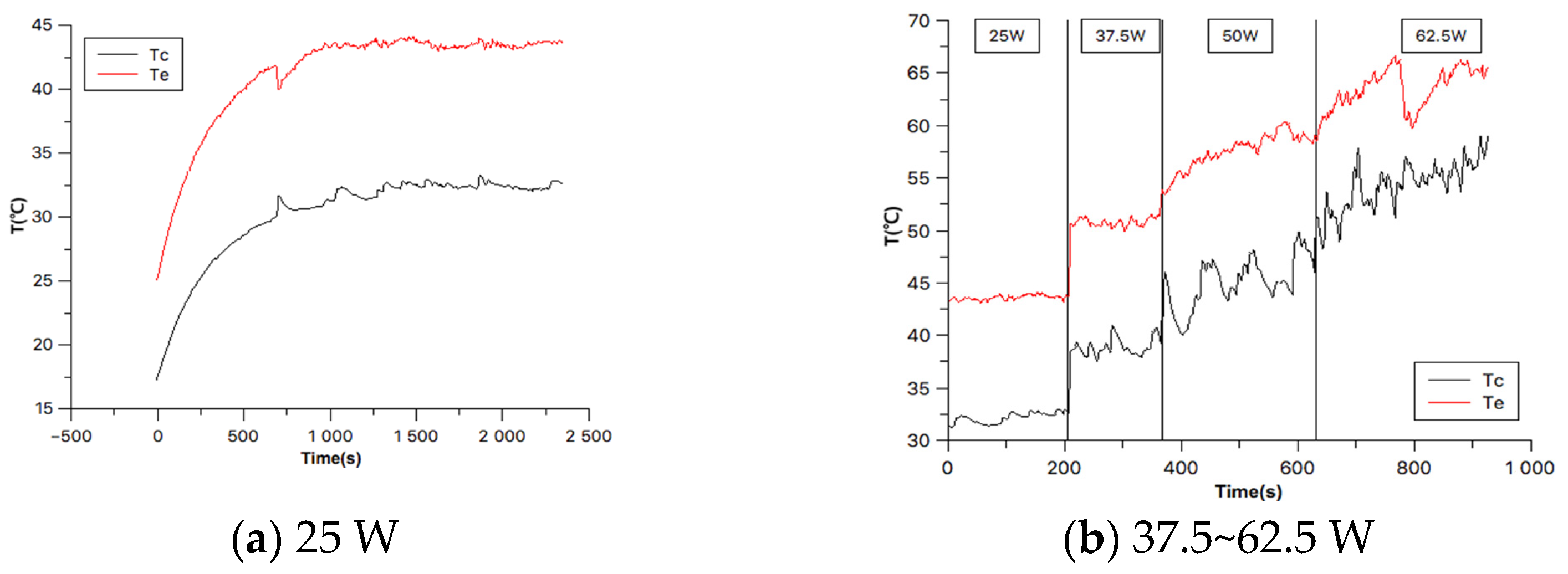Applsci 13 08479 g004