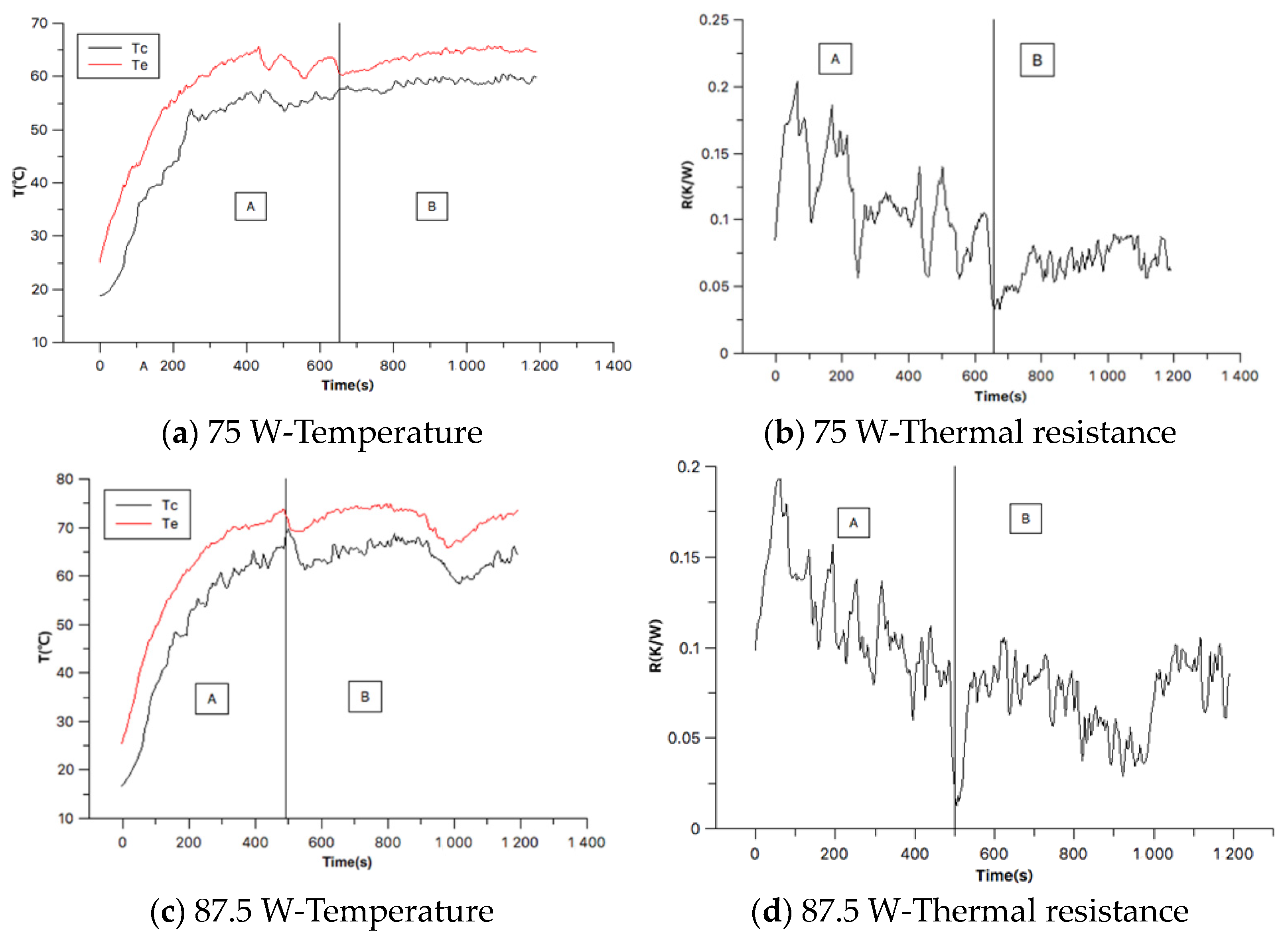 Applsci 13 08479 g005a