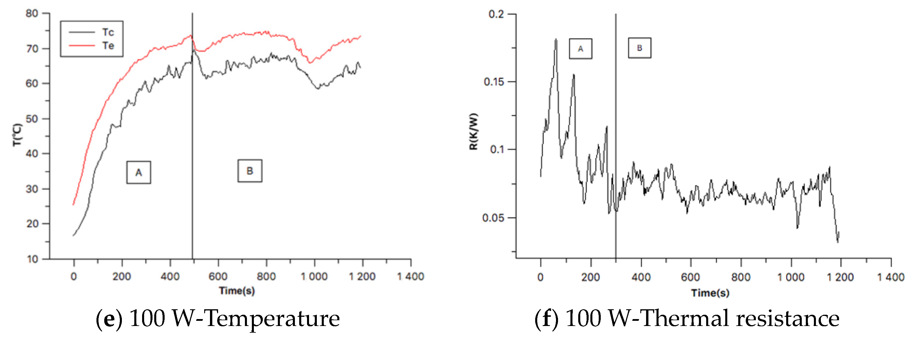 Applsci 13 08479 g005b