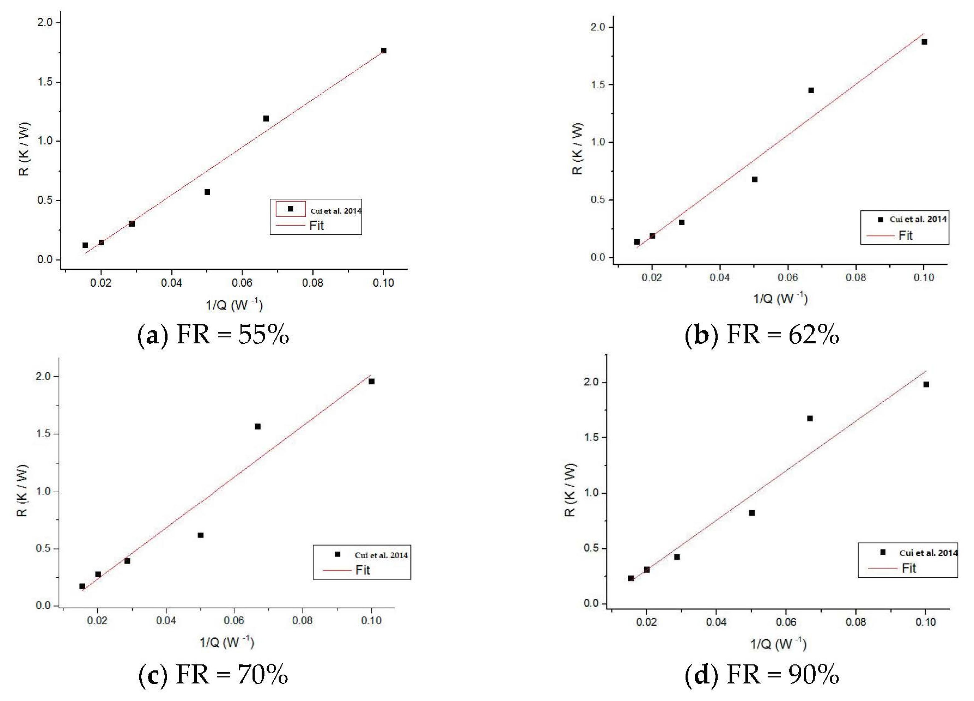Applsci 13 08479 g009
