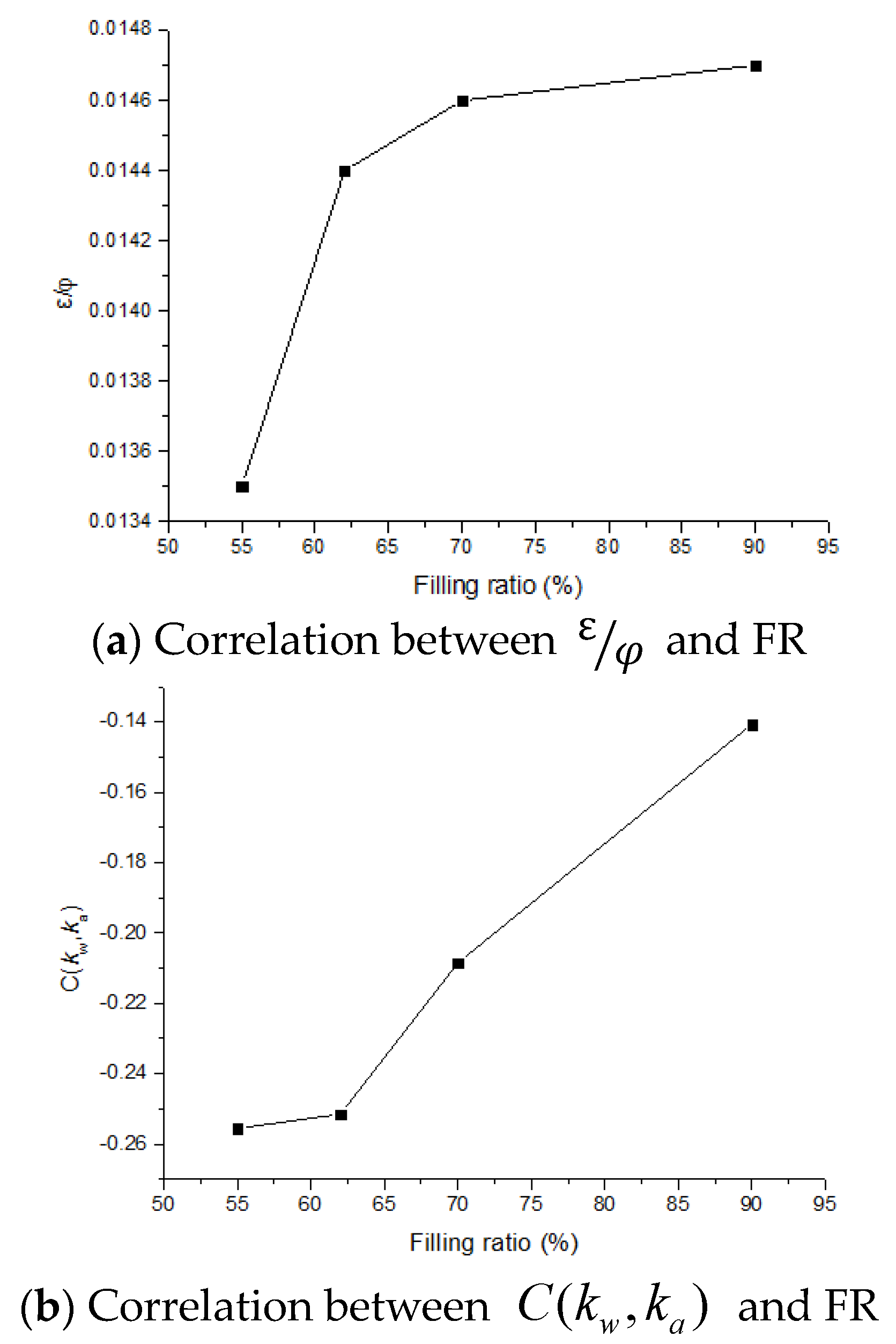 Applsci 13 08479 g010