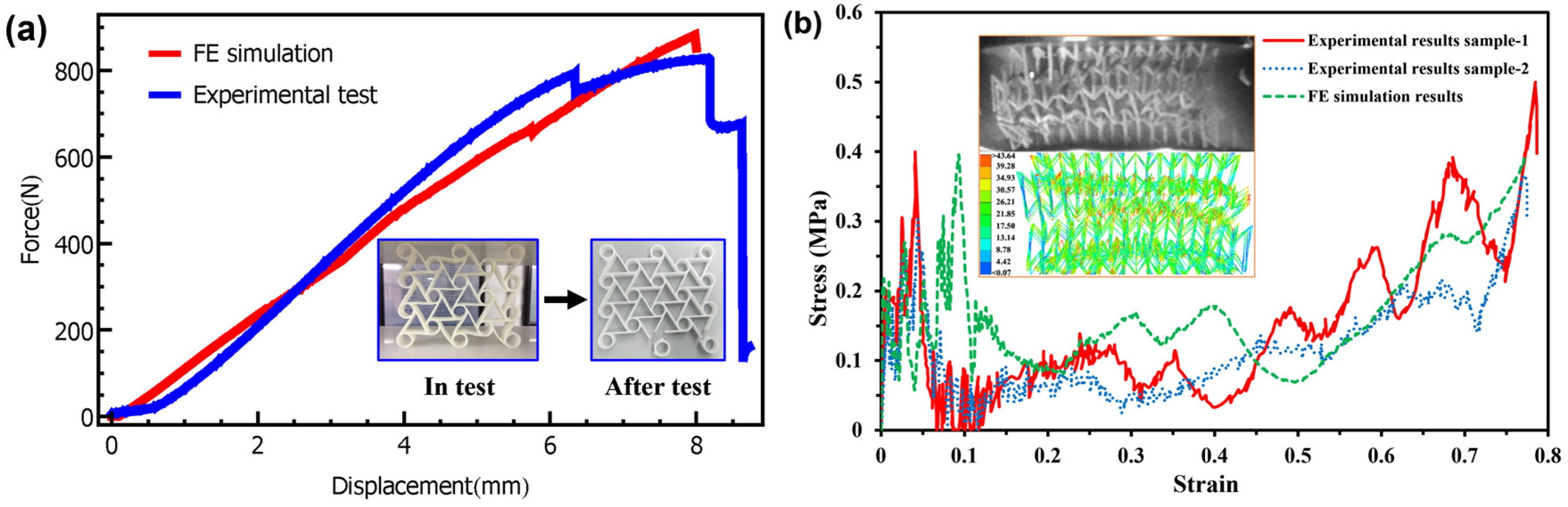 Applsci 13 08480 g004