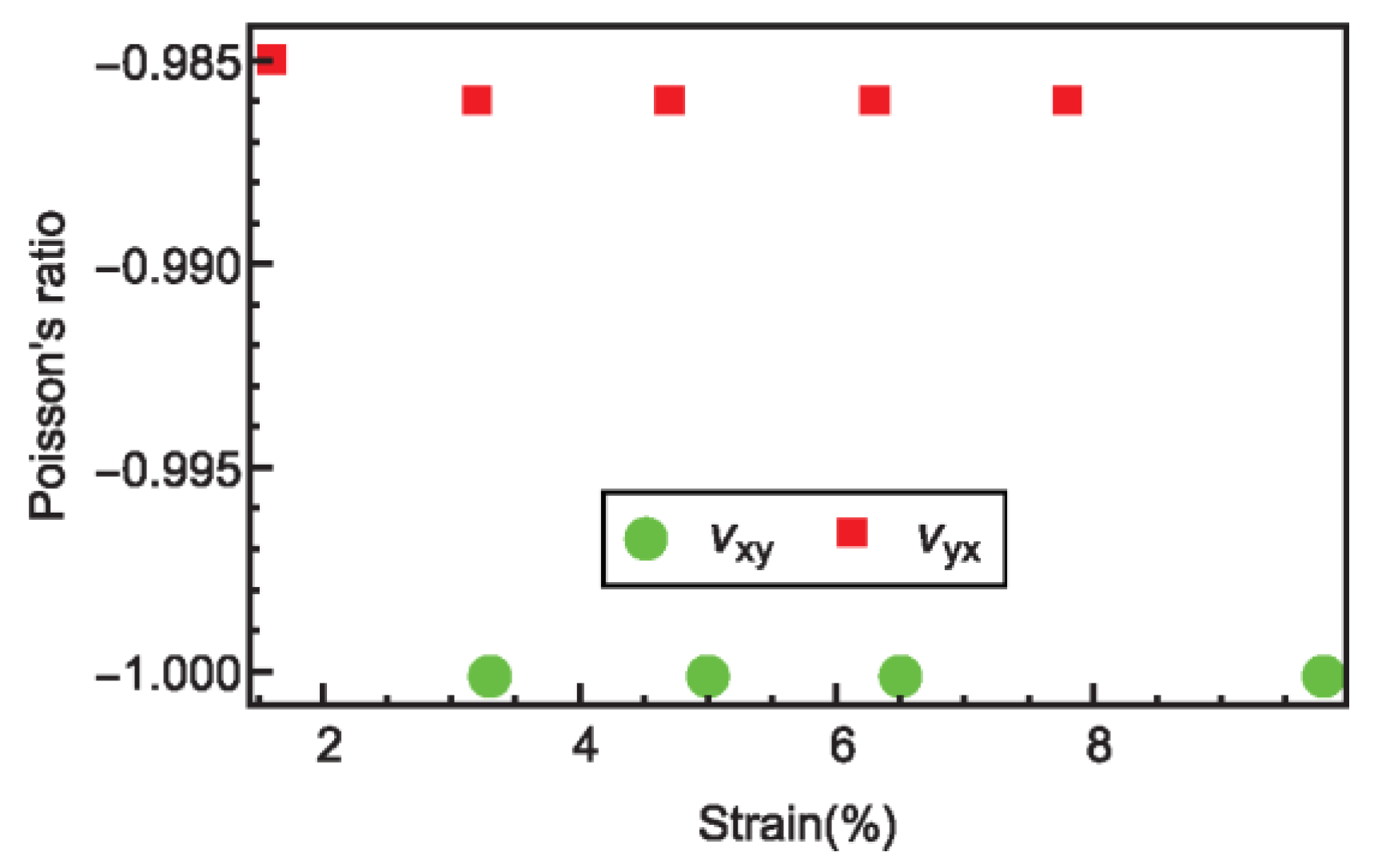 Applsci 13 08480 g005