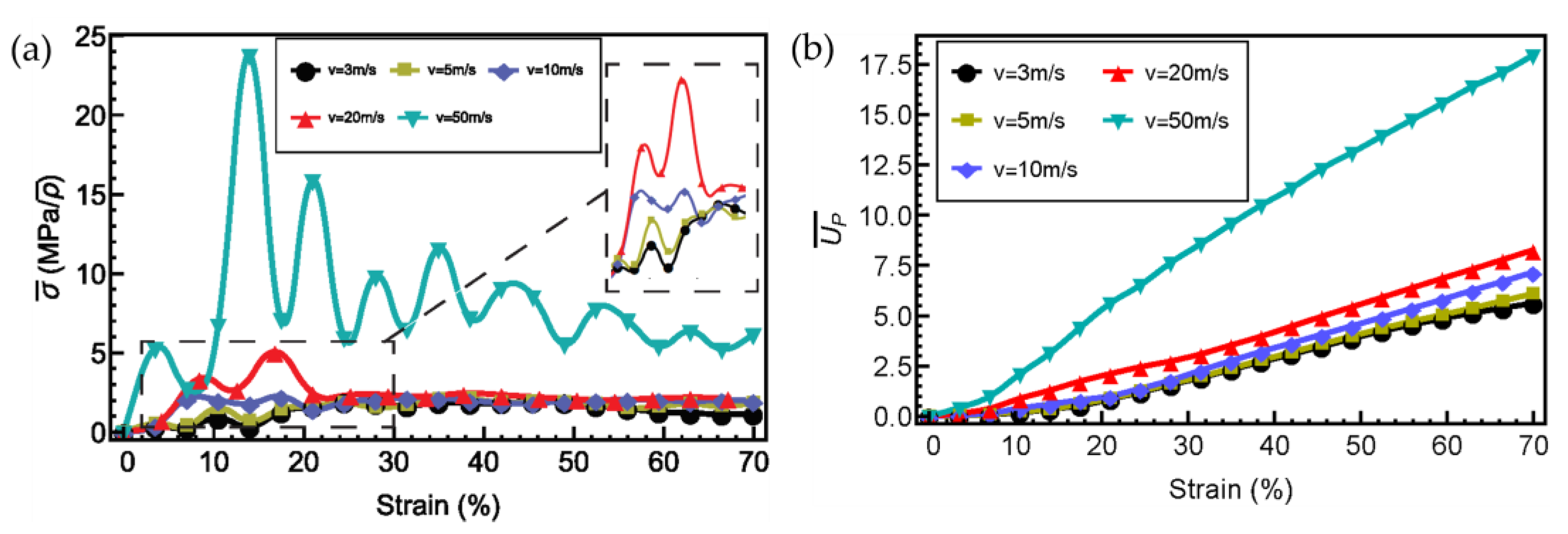 Applsci 13 08480 g009