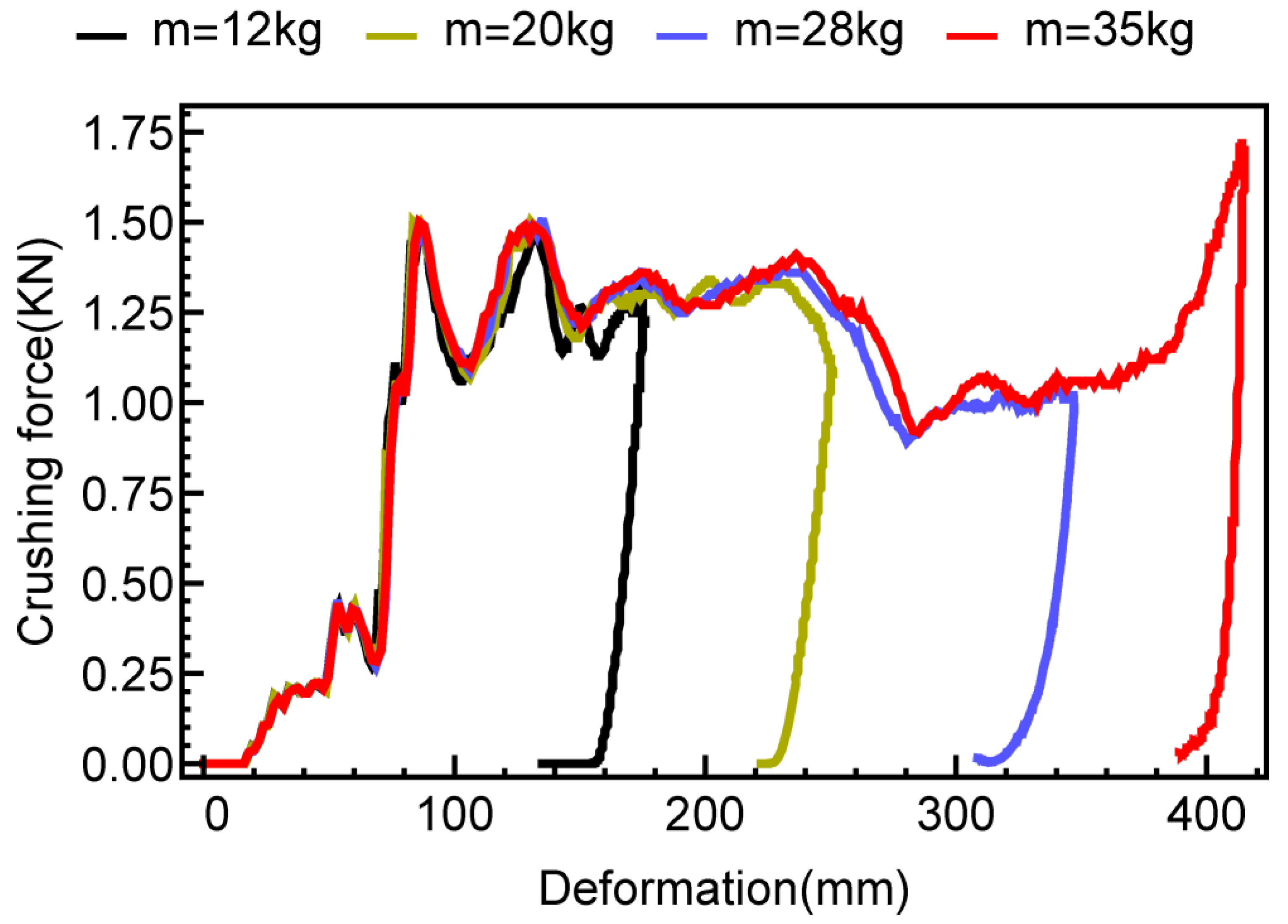 Applsci 13 08480 g010