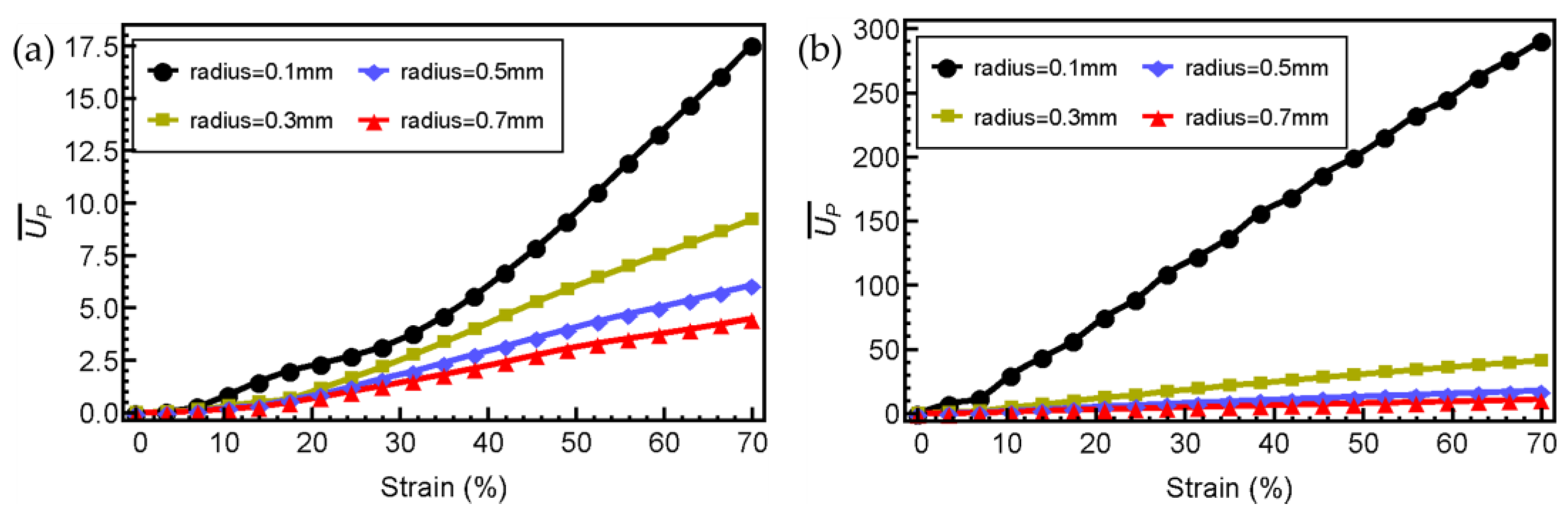 Applsci 13 08480 g011