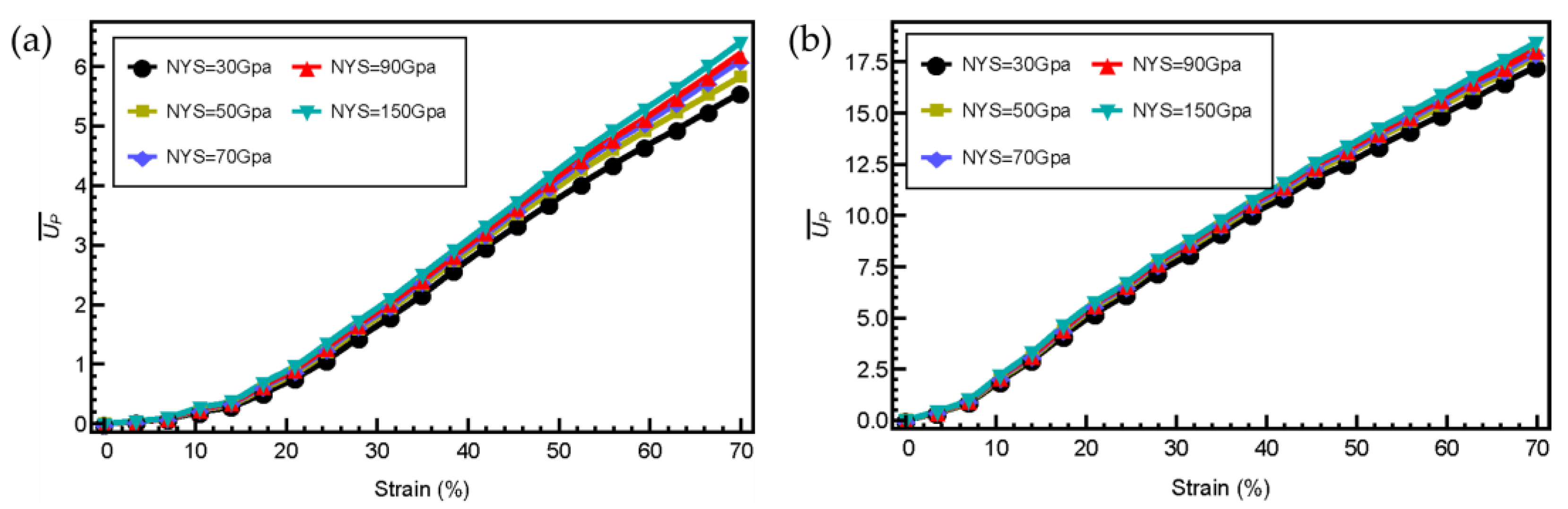Applsci 13 08480 g012