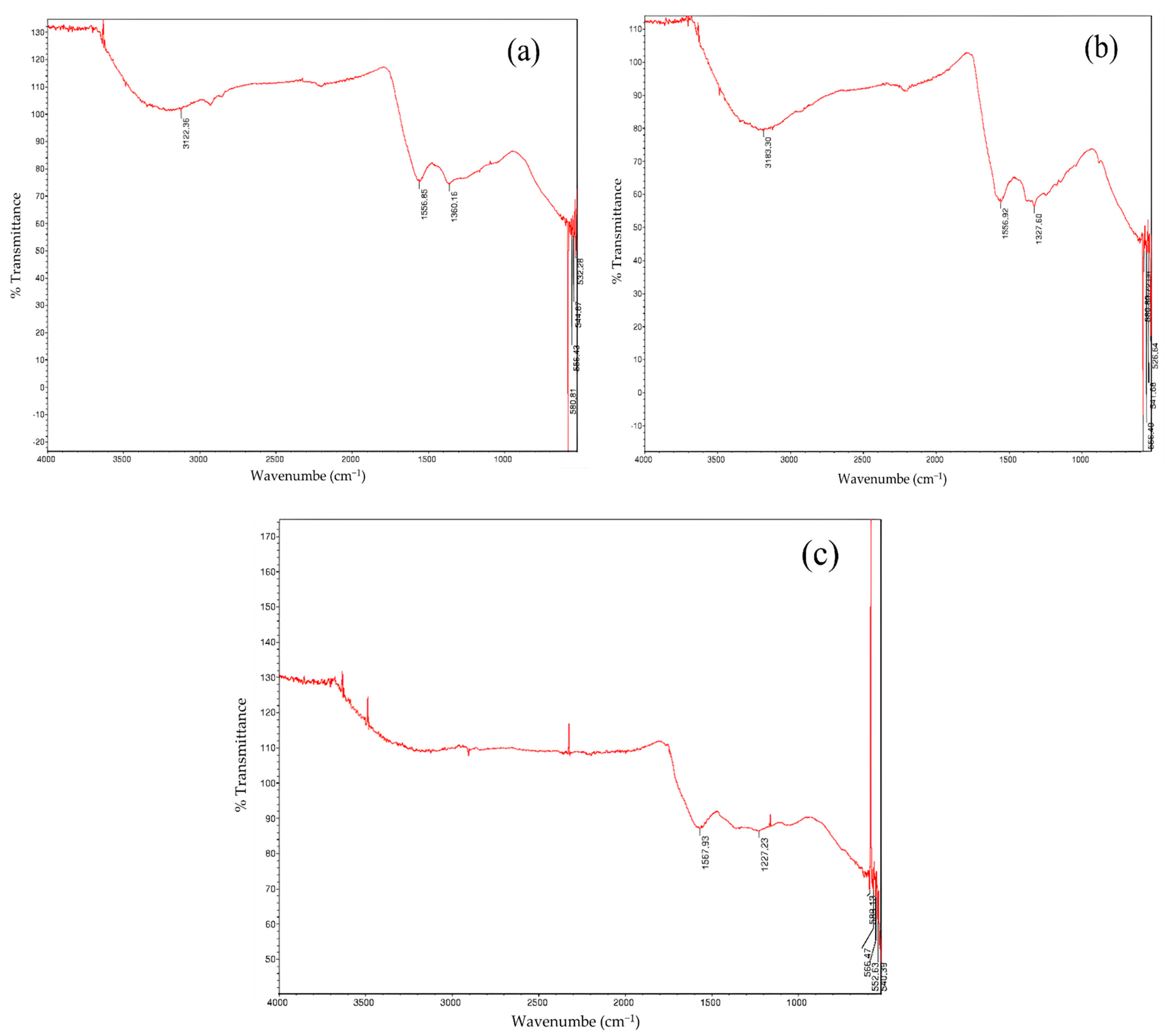 Applsci 13 08481 g004 Applsci 13 08481 g004