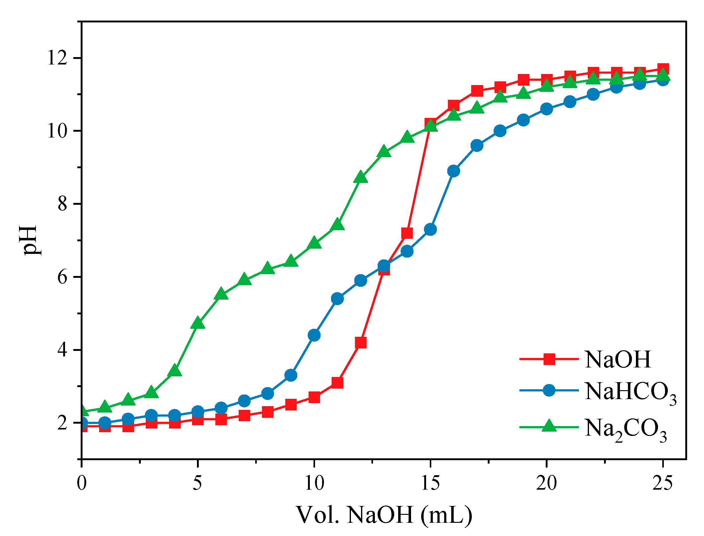 Applsci 13 08481 g005 Applsci 13 08481 g005