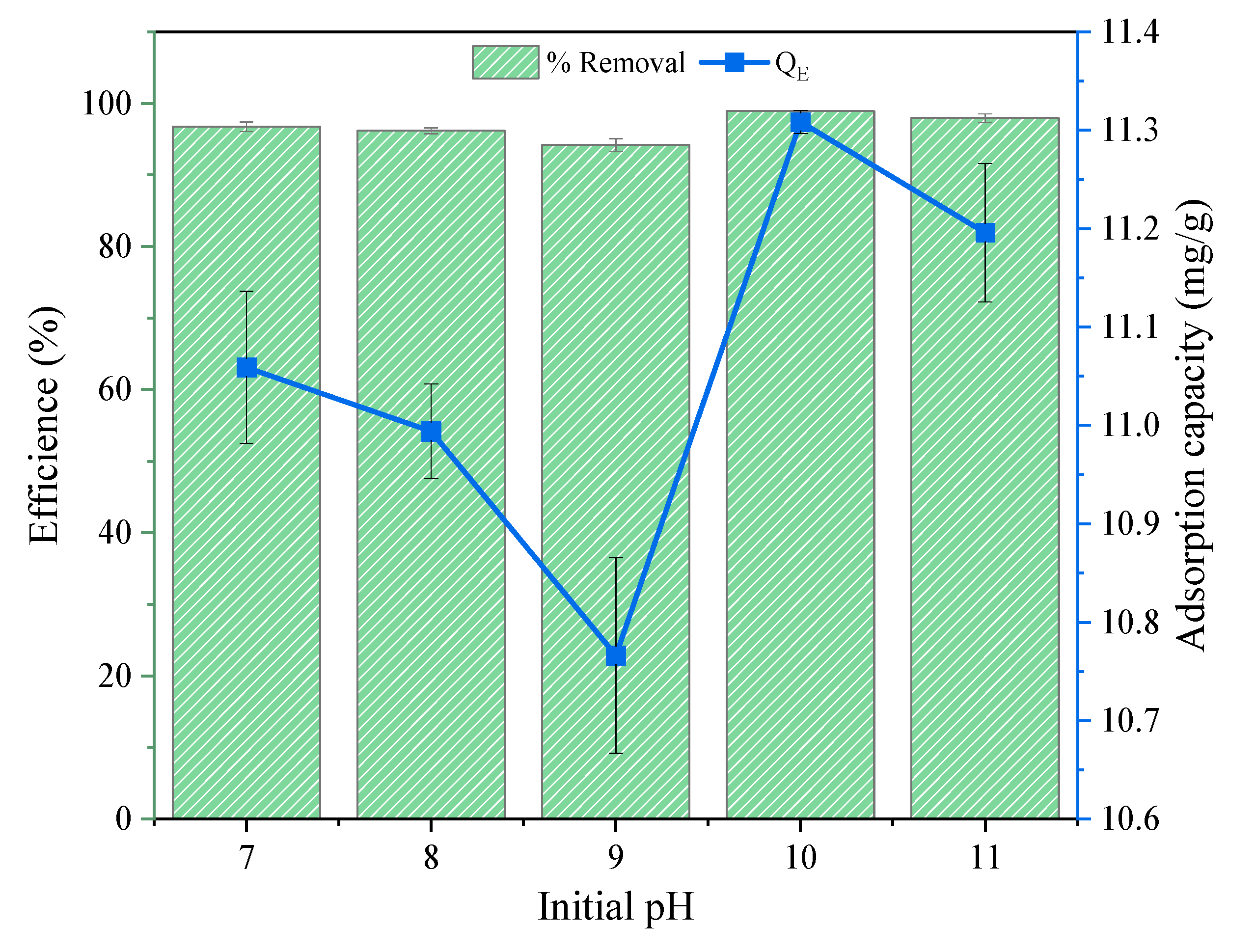 Applsci 13 08481 g006 Applsci 13 08481 g006