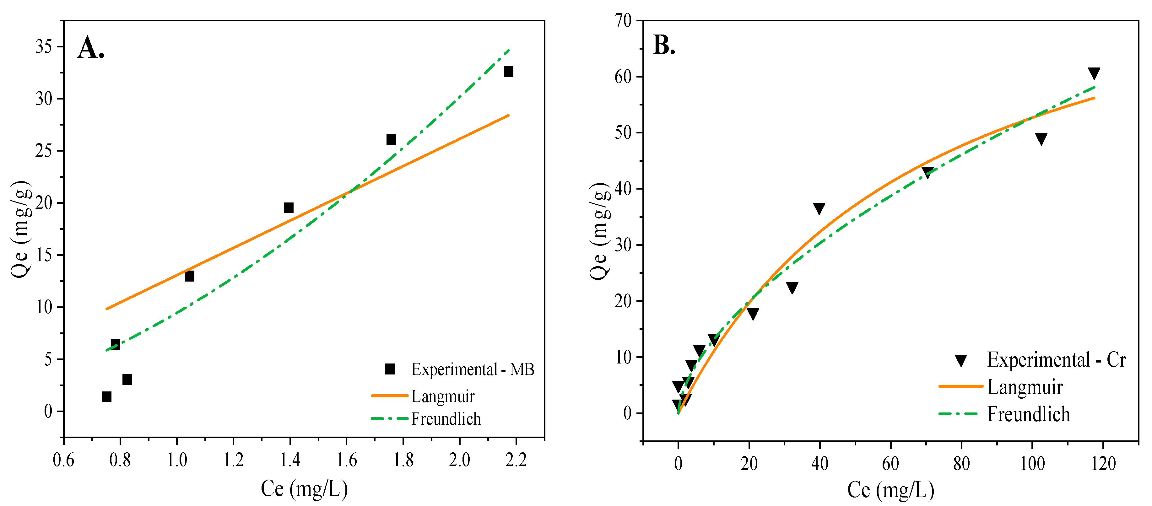 Applsci 13 08481 g010 Applsci 13 08481 g010