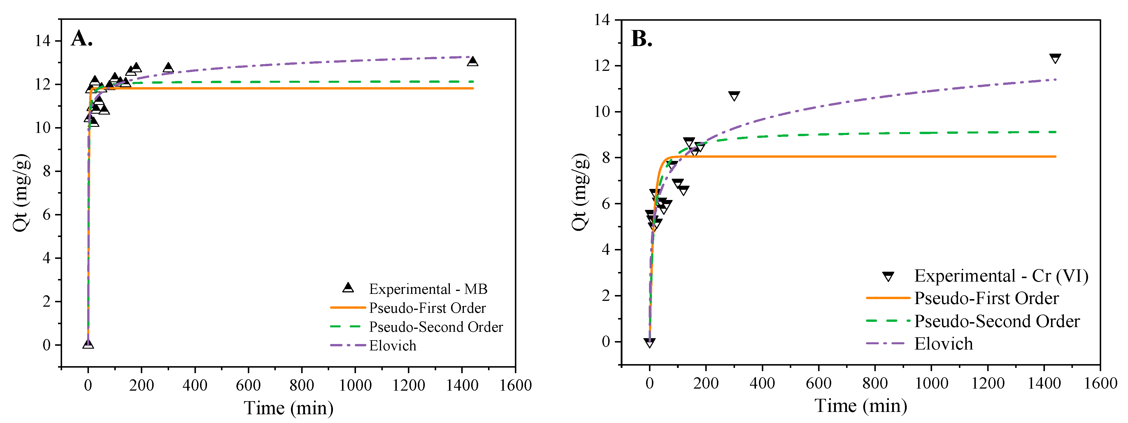Applsci 13 08481 g011 Applsci 13 08481 g011