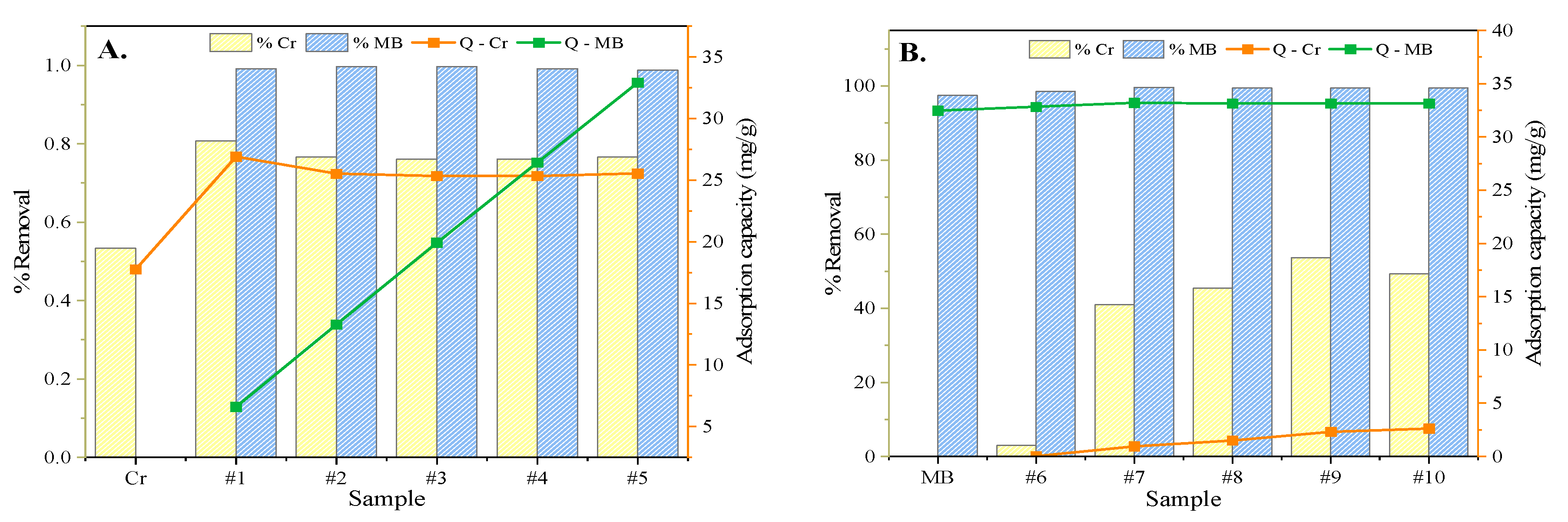 Applsci 13 08481 g012 Applsci 13 08481 g012