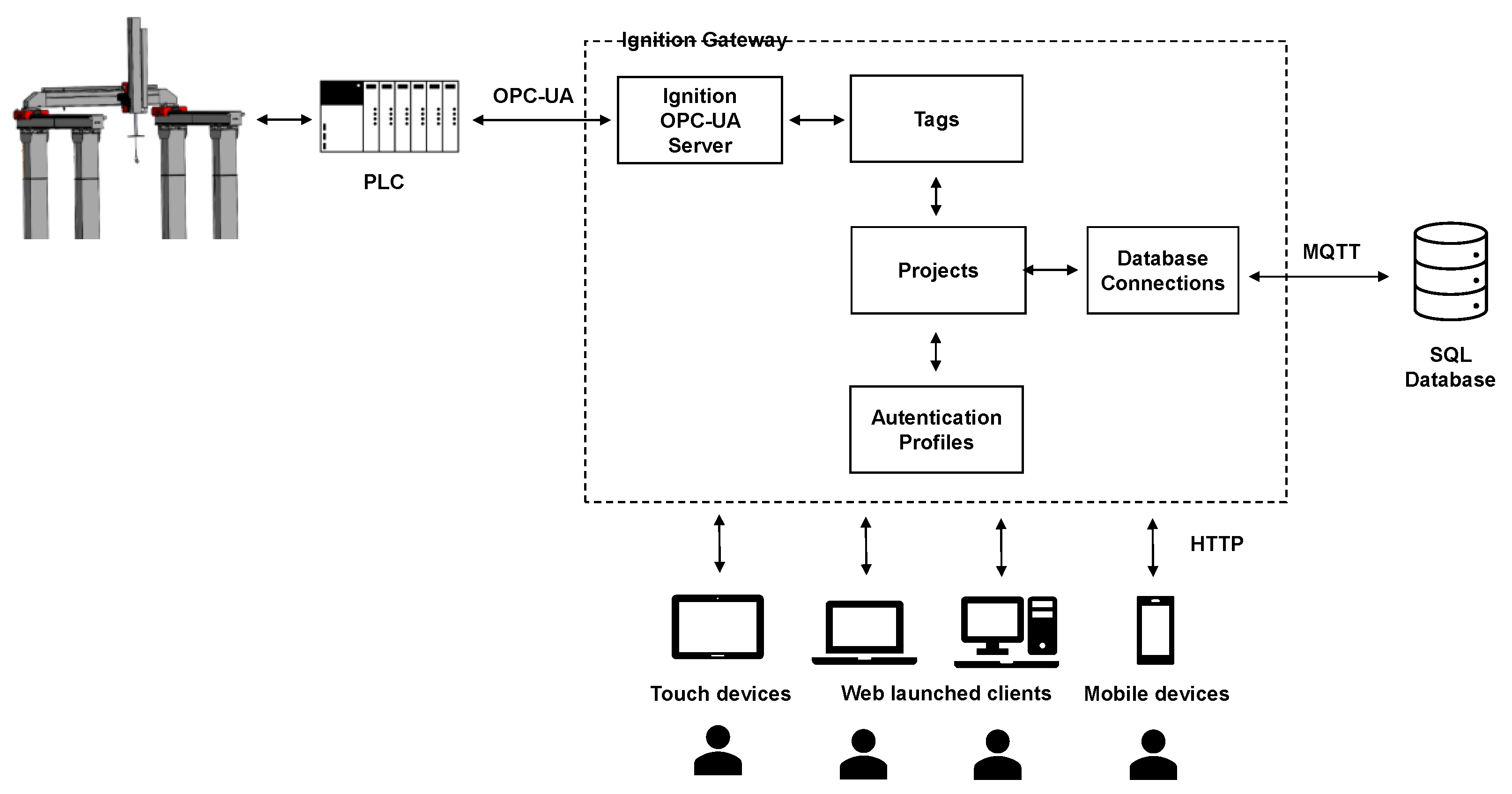 Applsci 13 08500 g004 Applsci 13 08500 g004