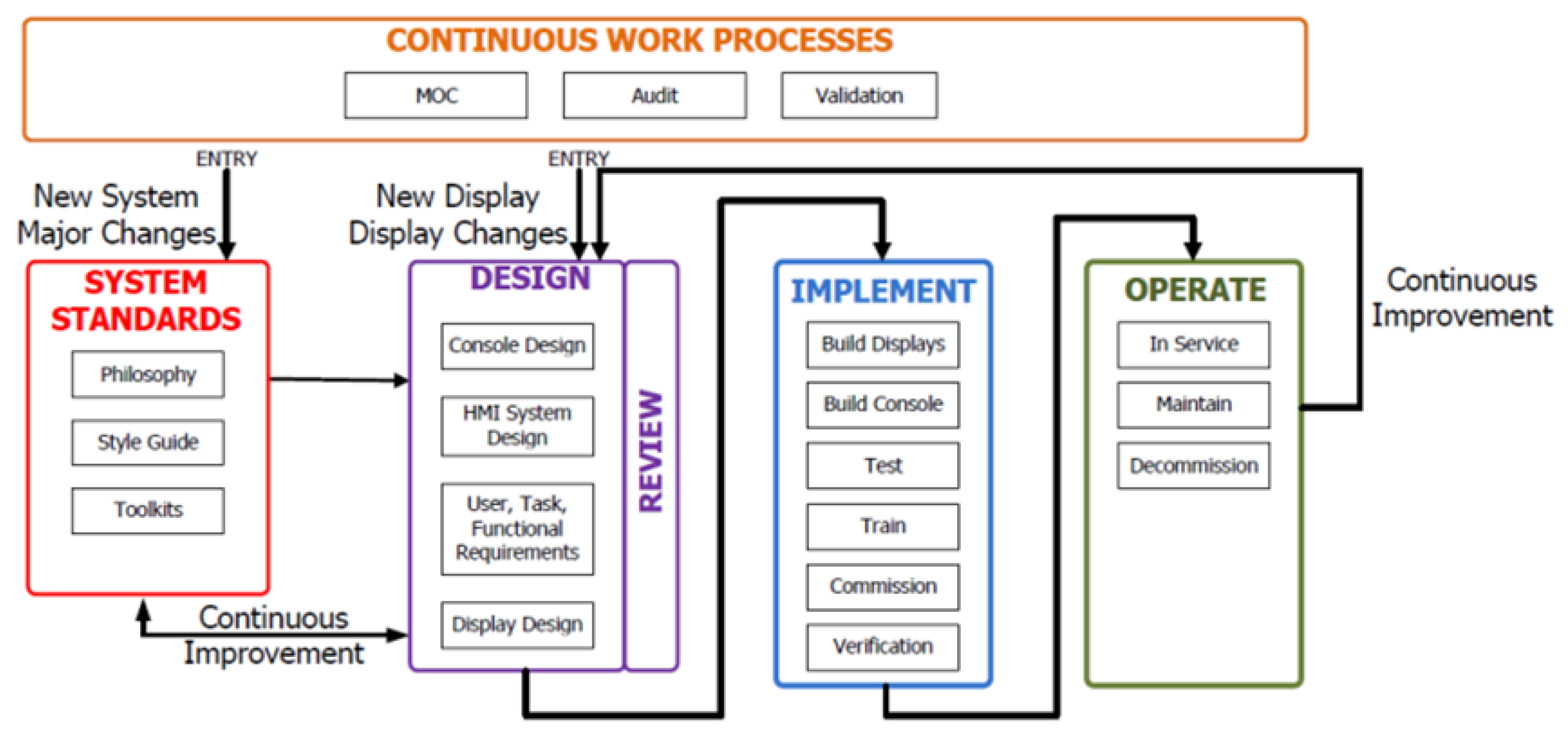 Applsci 13 08500 g005 Applsci 13 08500 g005