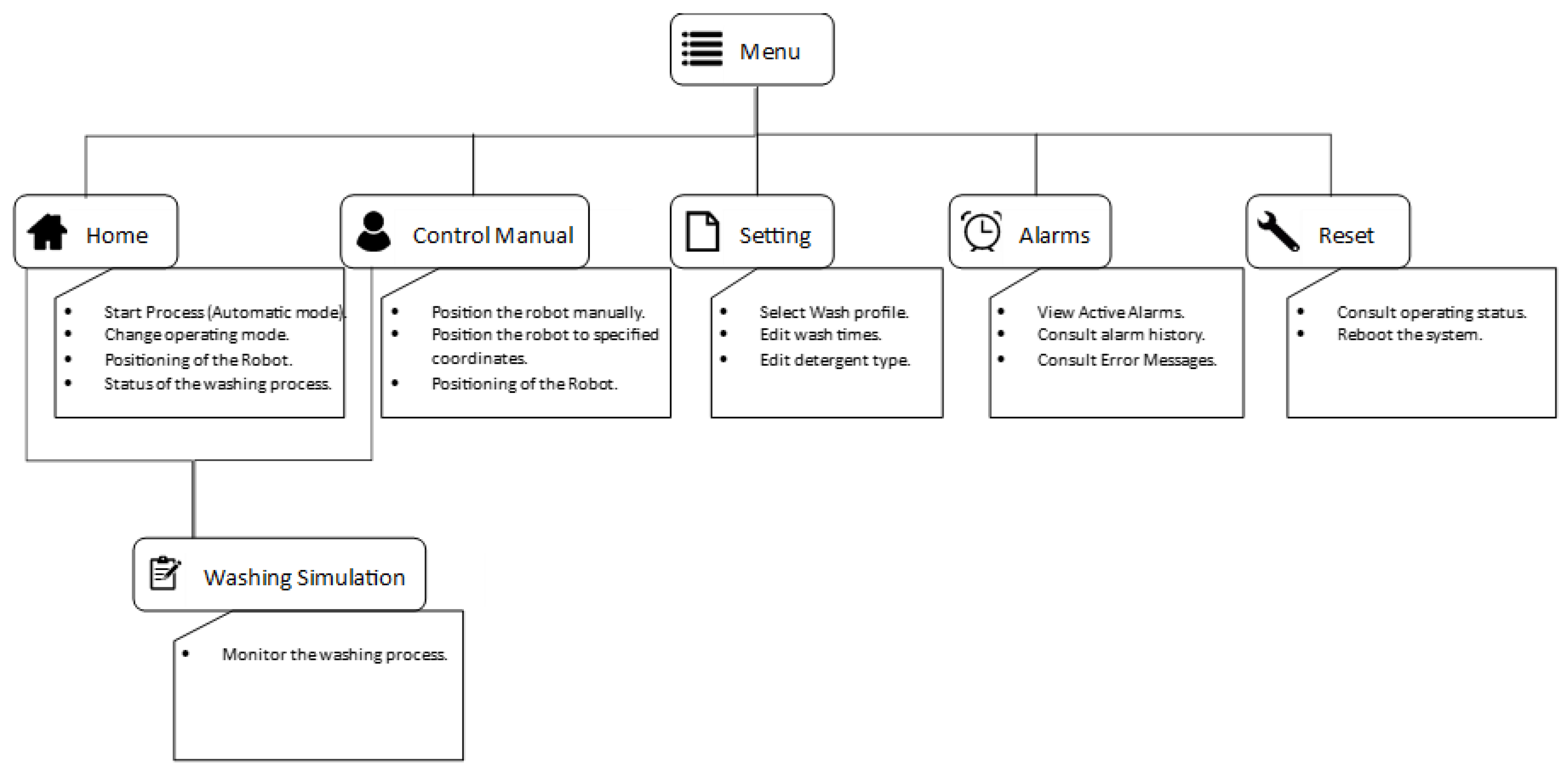 Applsci 13 08500 g006 Applsci 13 08500 g006