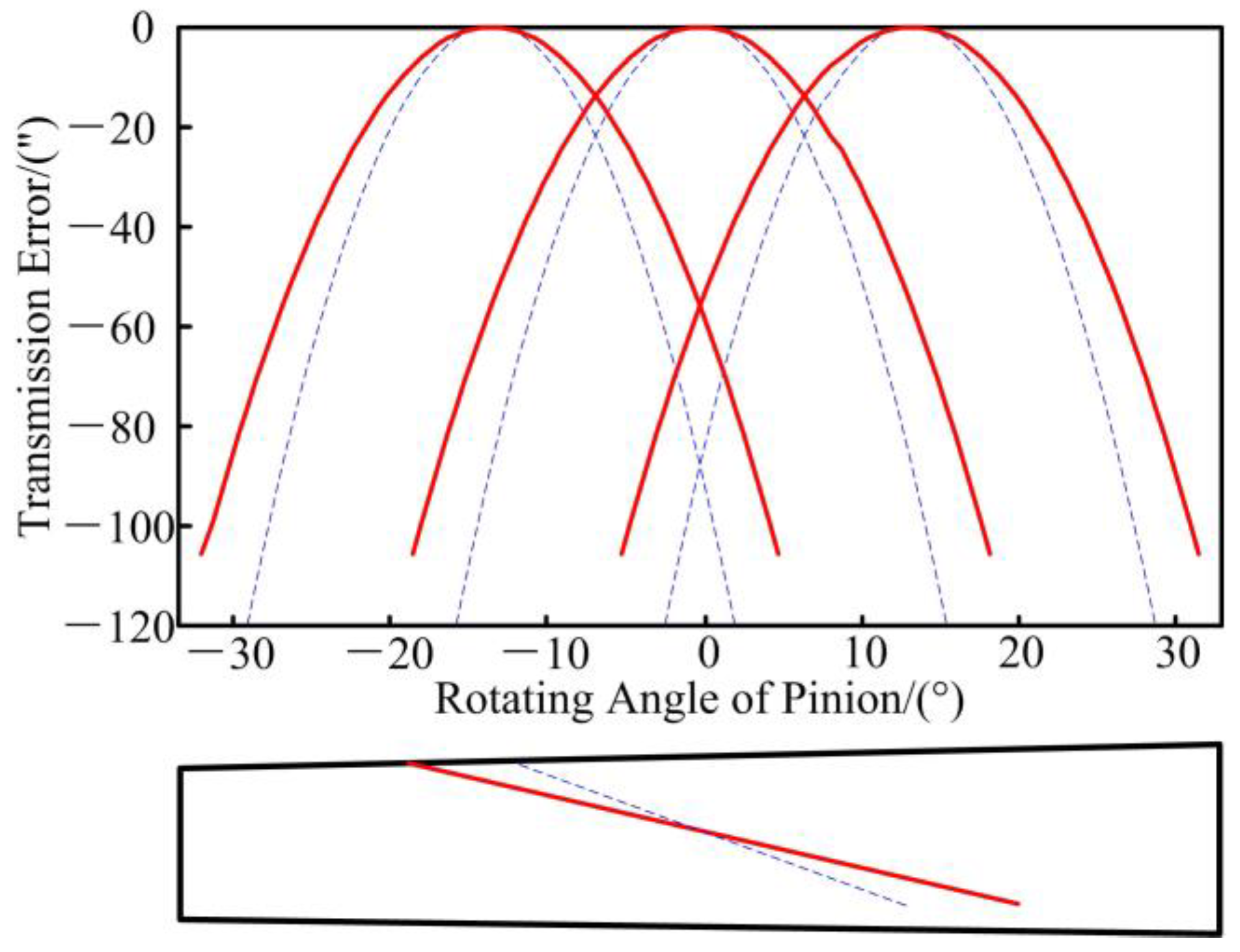 Applsci 13 08527 g005 Applsci 13 08527 g005