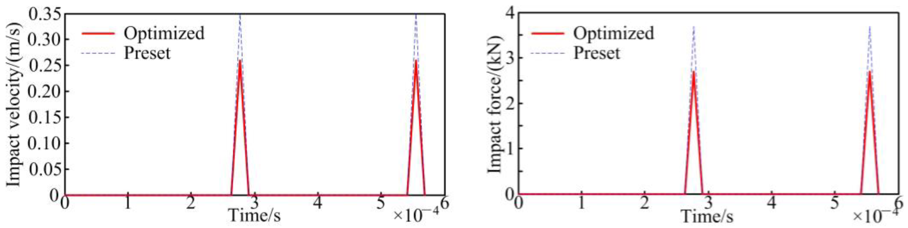 Applsci 13 08527 g011 Applsci 13 08527 g011