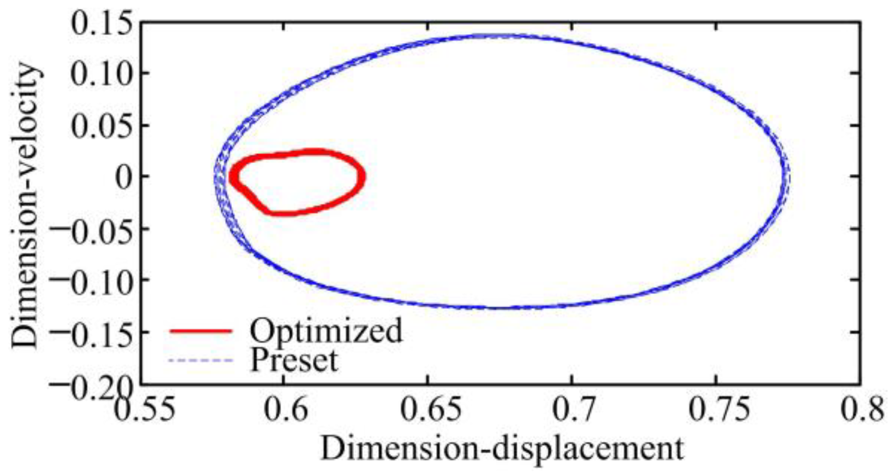 Applsci 13 08527 g015 Applsci 13 08527 g015