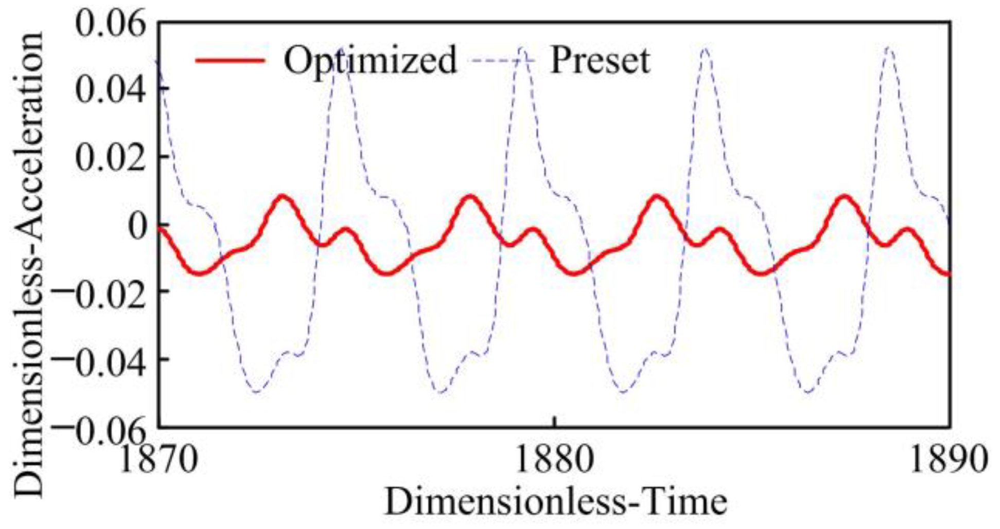 Applsci 13 08527 g018 Applsci 13 08527 g018