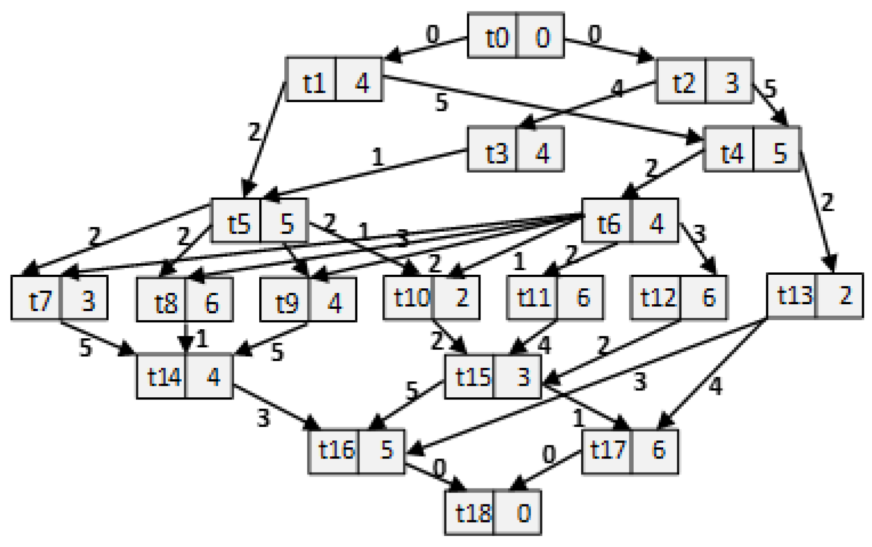 Applsci 13 08537 g002 Applsci 13 08537 g002