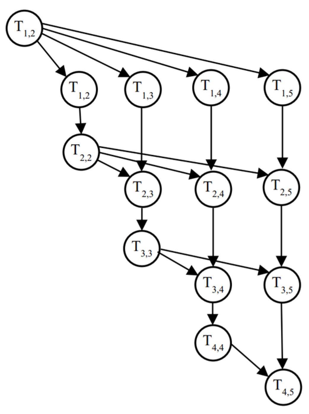 Applsci 13 08537 g005 Applsci 13 08537 g005