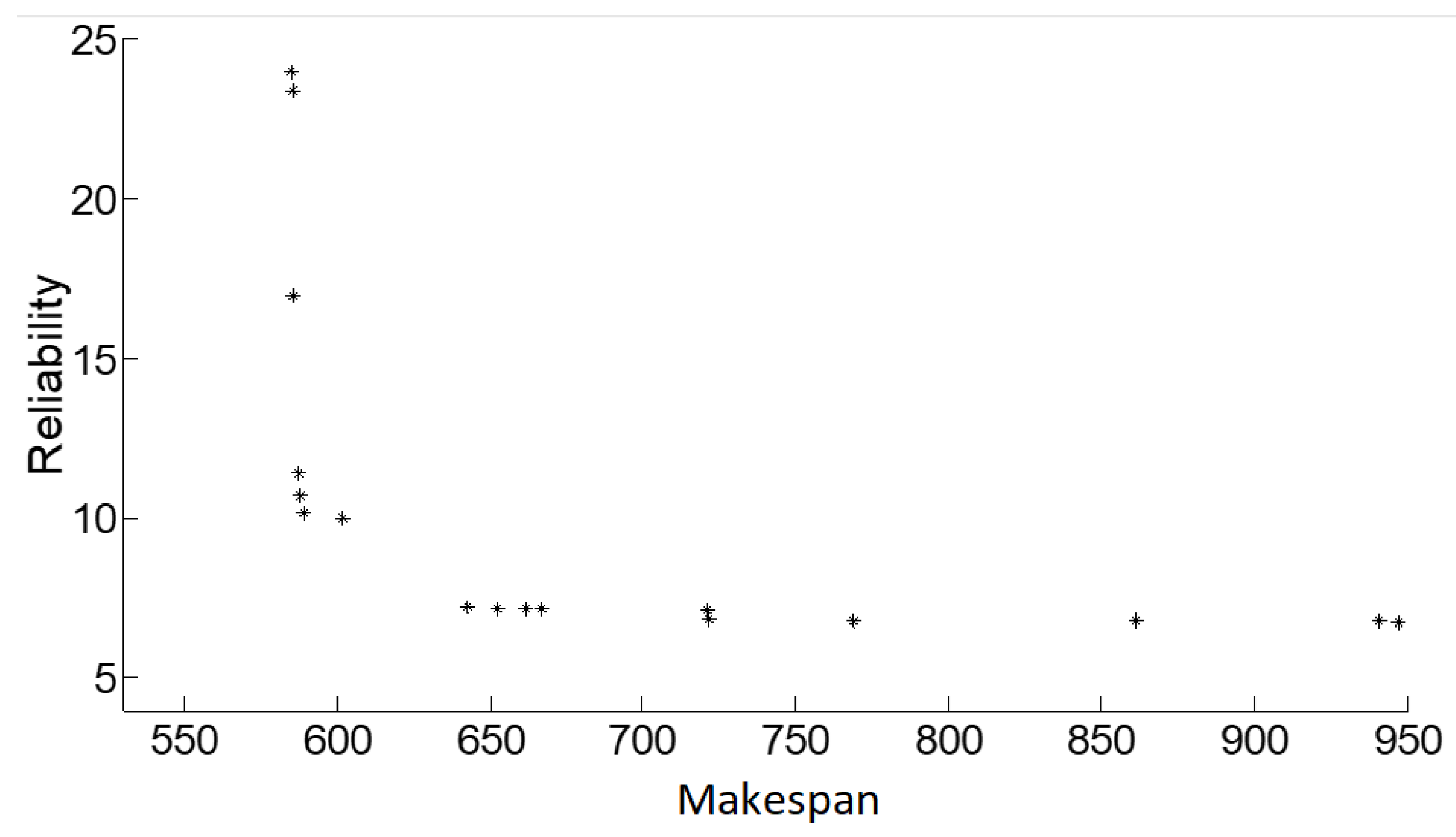 Applsci 13 08537 g007 Applsci 13 08537 g007