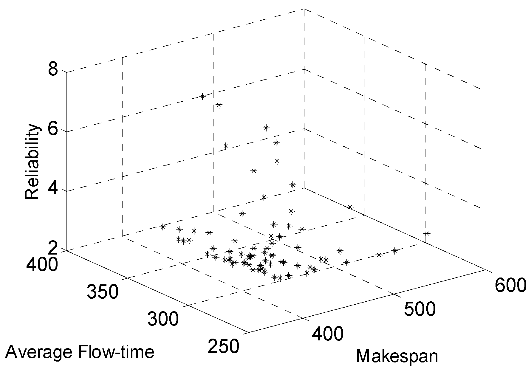 Applsci 13 08537 g009 Applsci 13 08537 g009