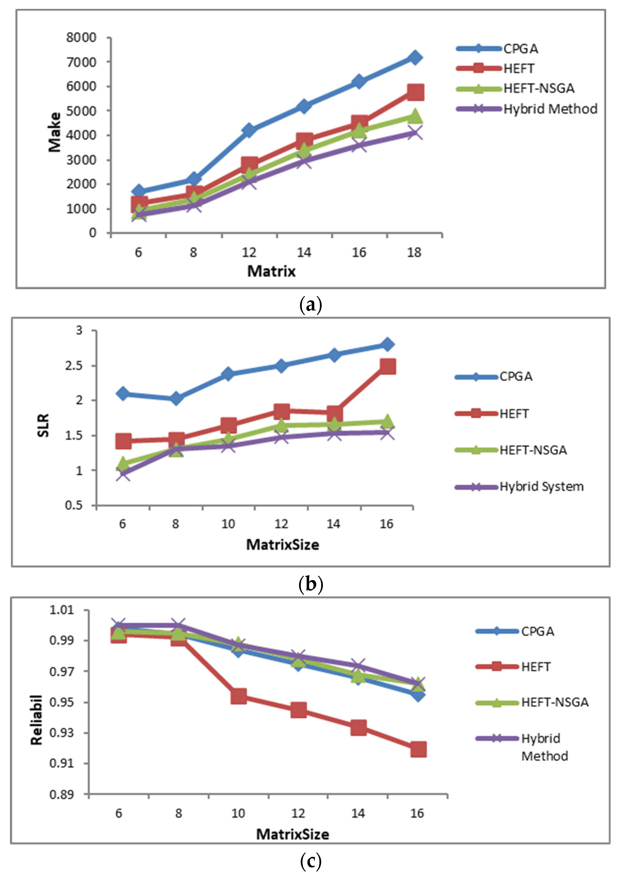 Applsci 13 08537 g012 Applsci 13 08537 g012