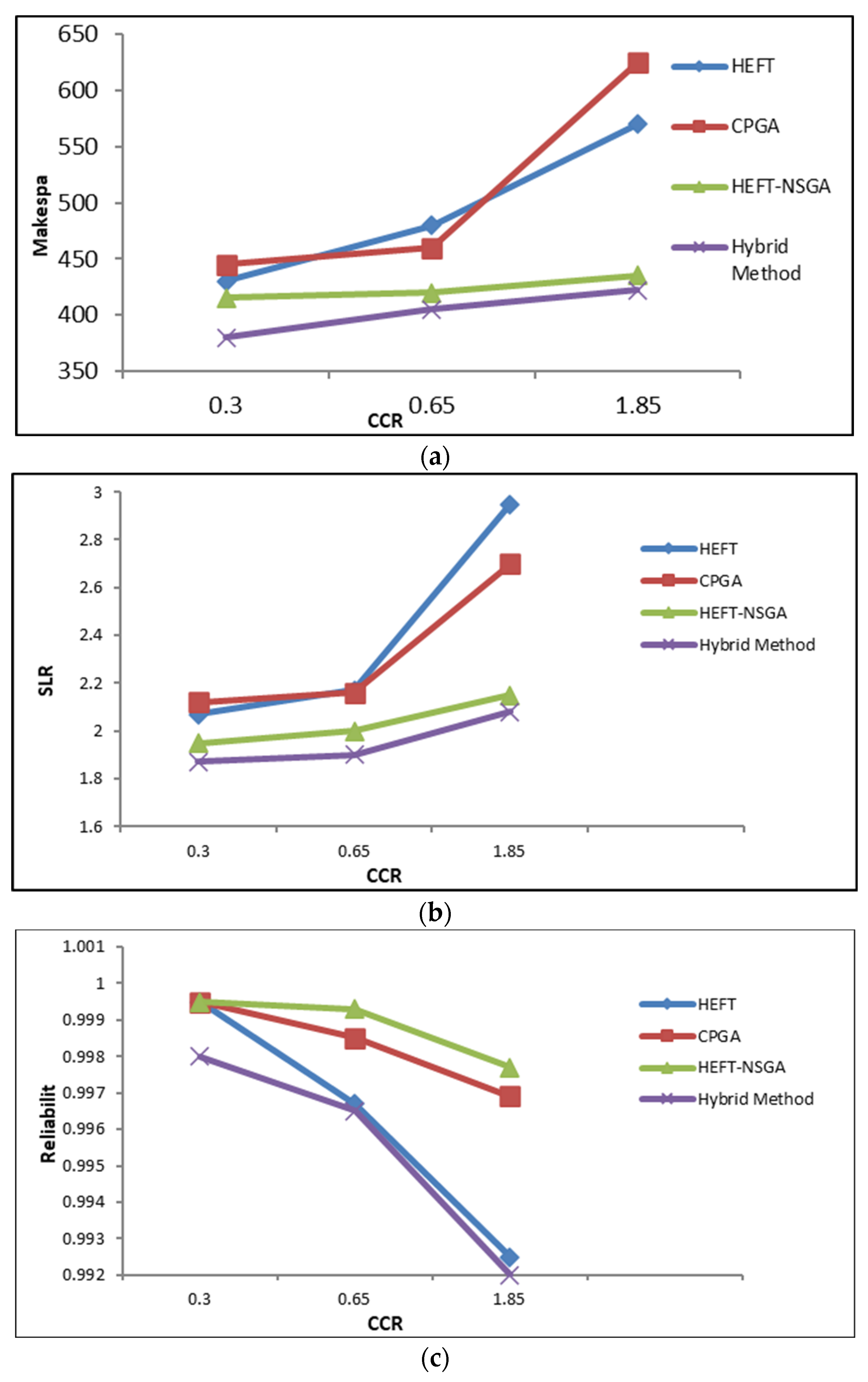 Applsci 13 08537 g013 Applsci 13 08537 g013