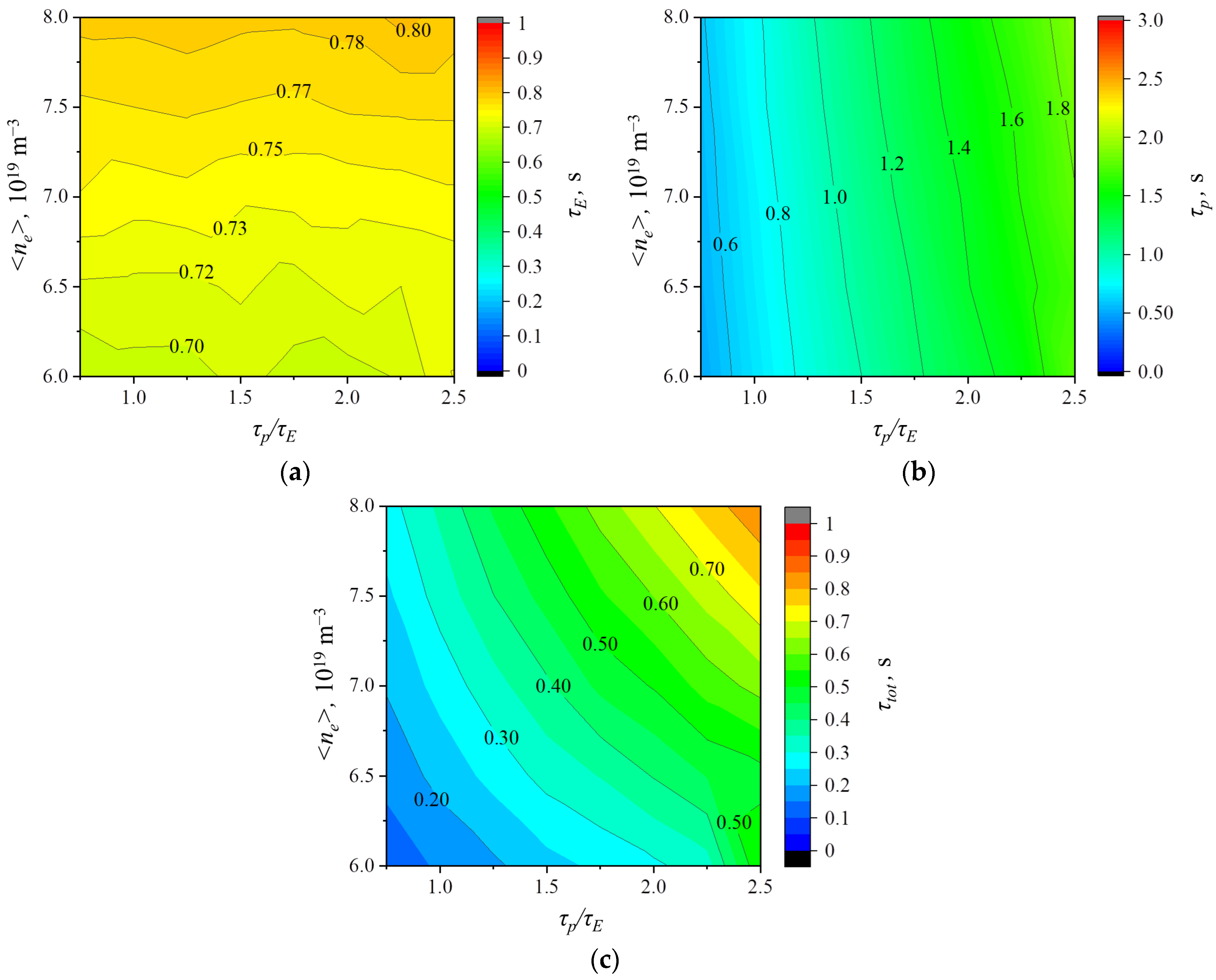 Applsci 13 08552 g006
