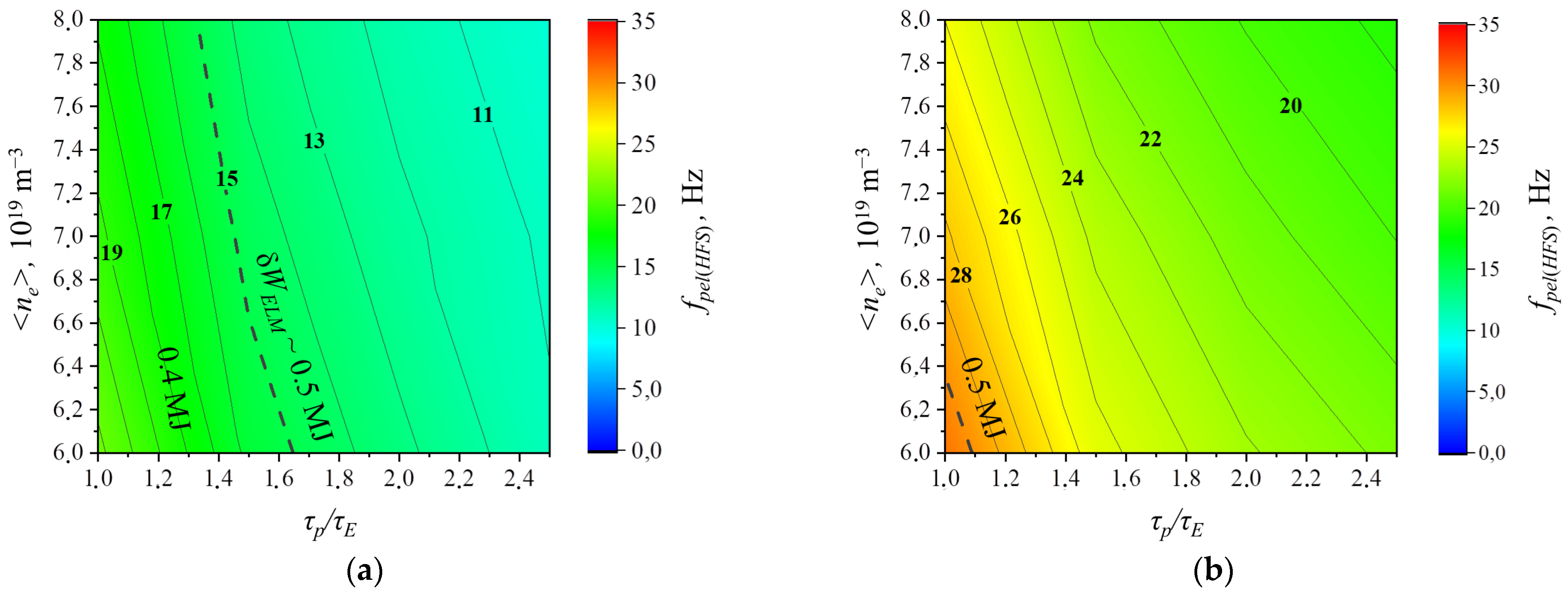 Applsci 13 08552 g008