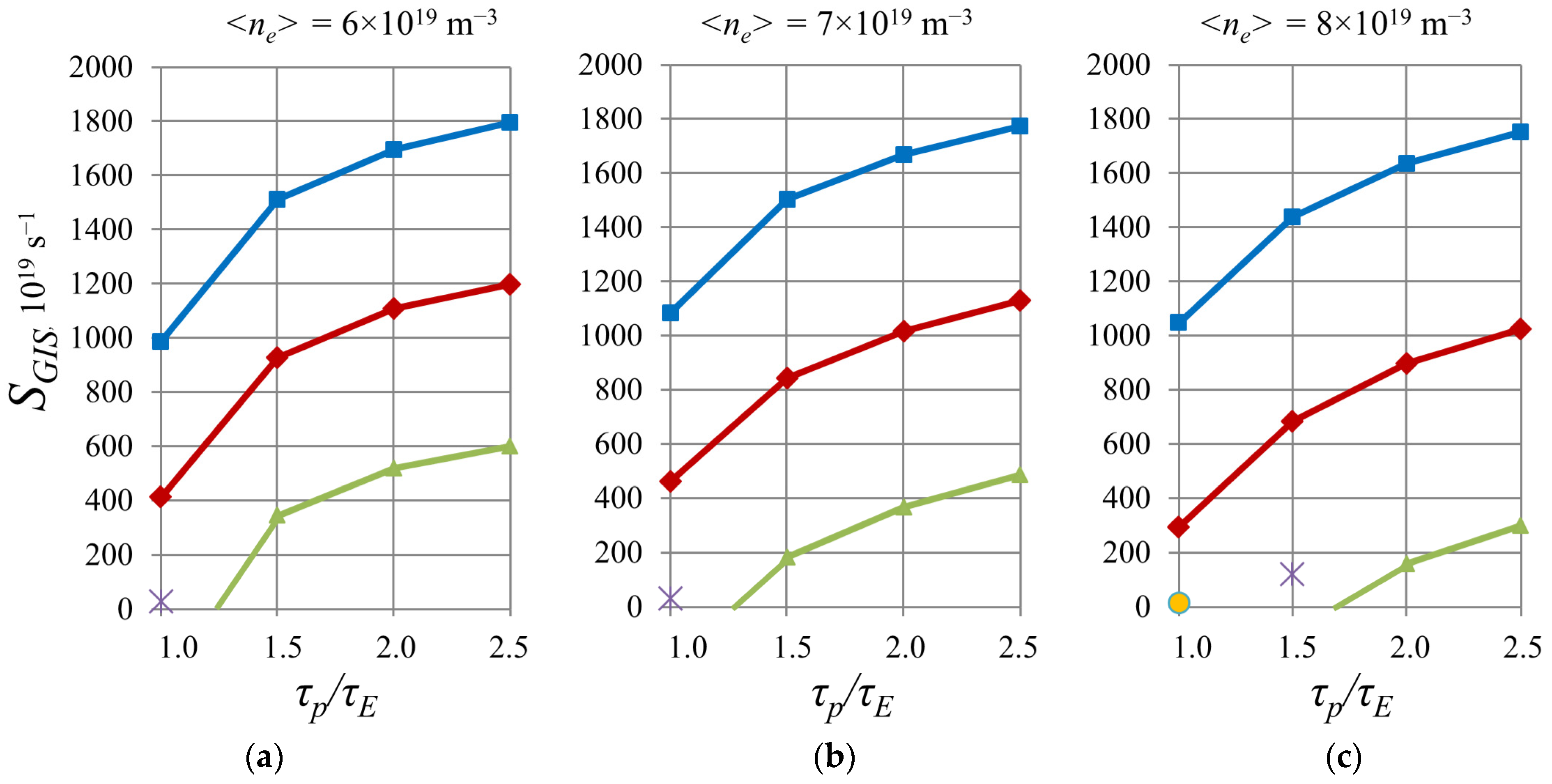 Applsci 13 08552 g011