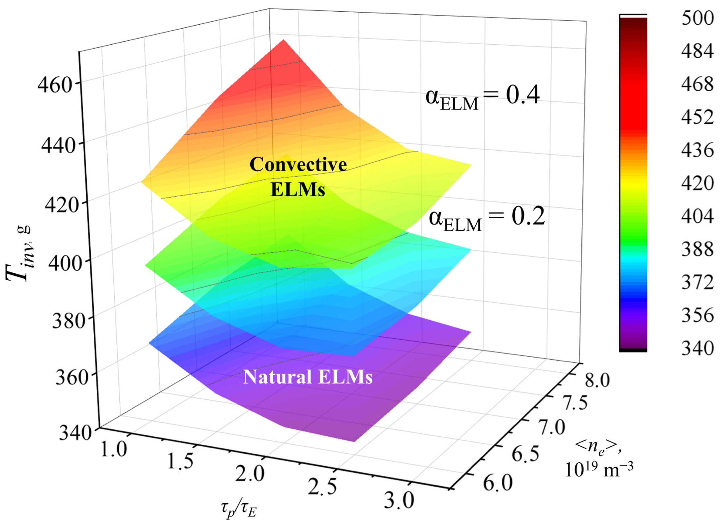 Applsci 13 08552 g016