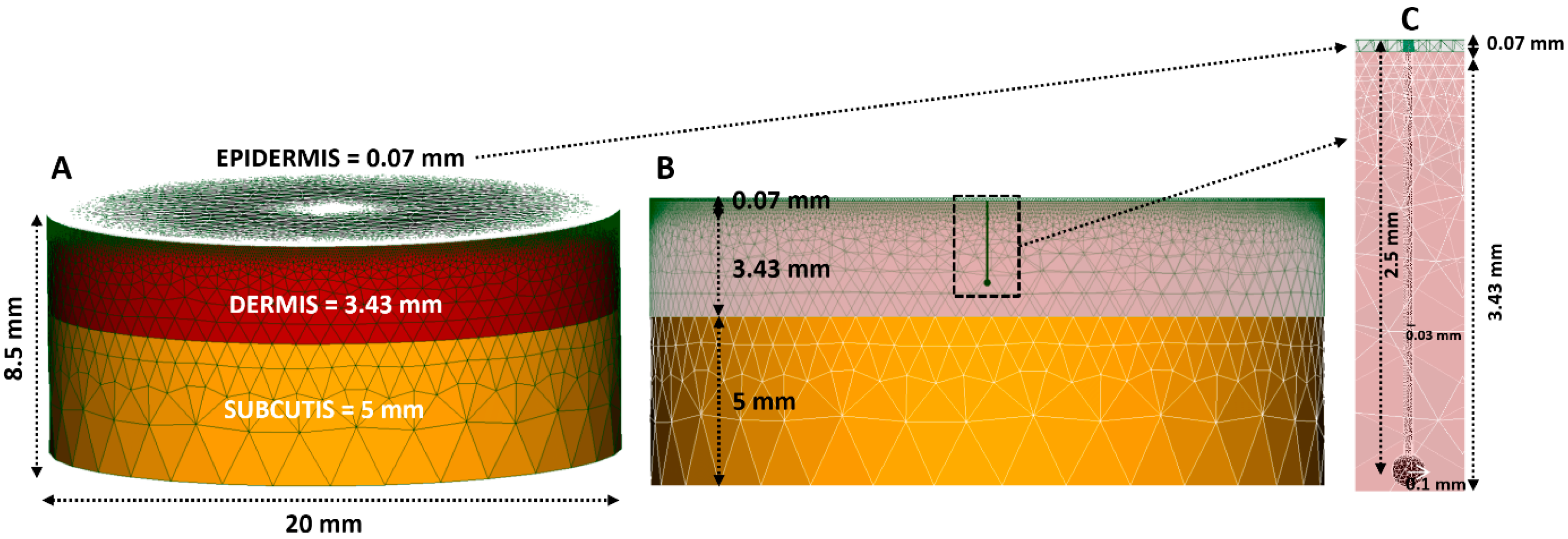 Applsci 13 08553 g001