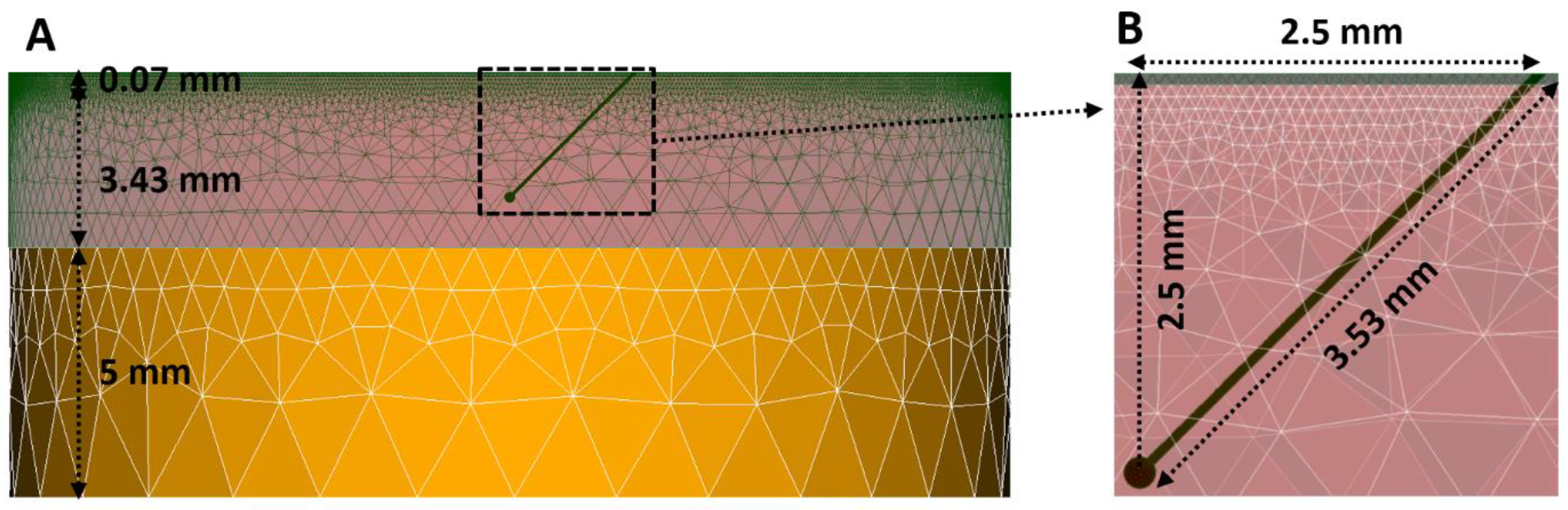 Applsci 13 08553 g002