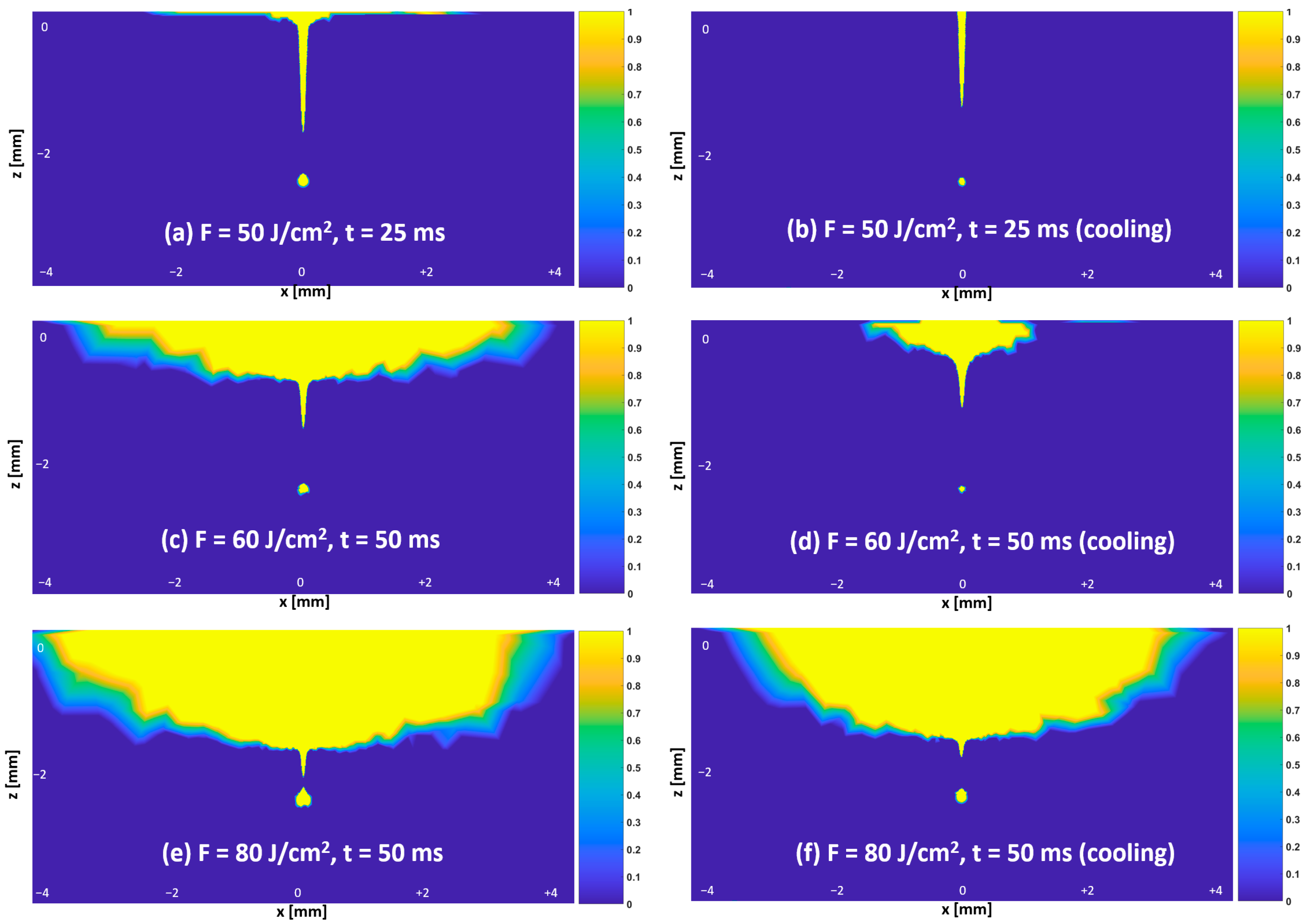 Applsci 13 08553 g007