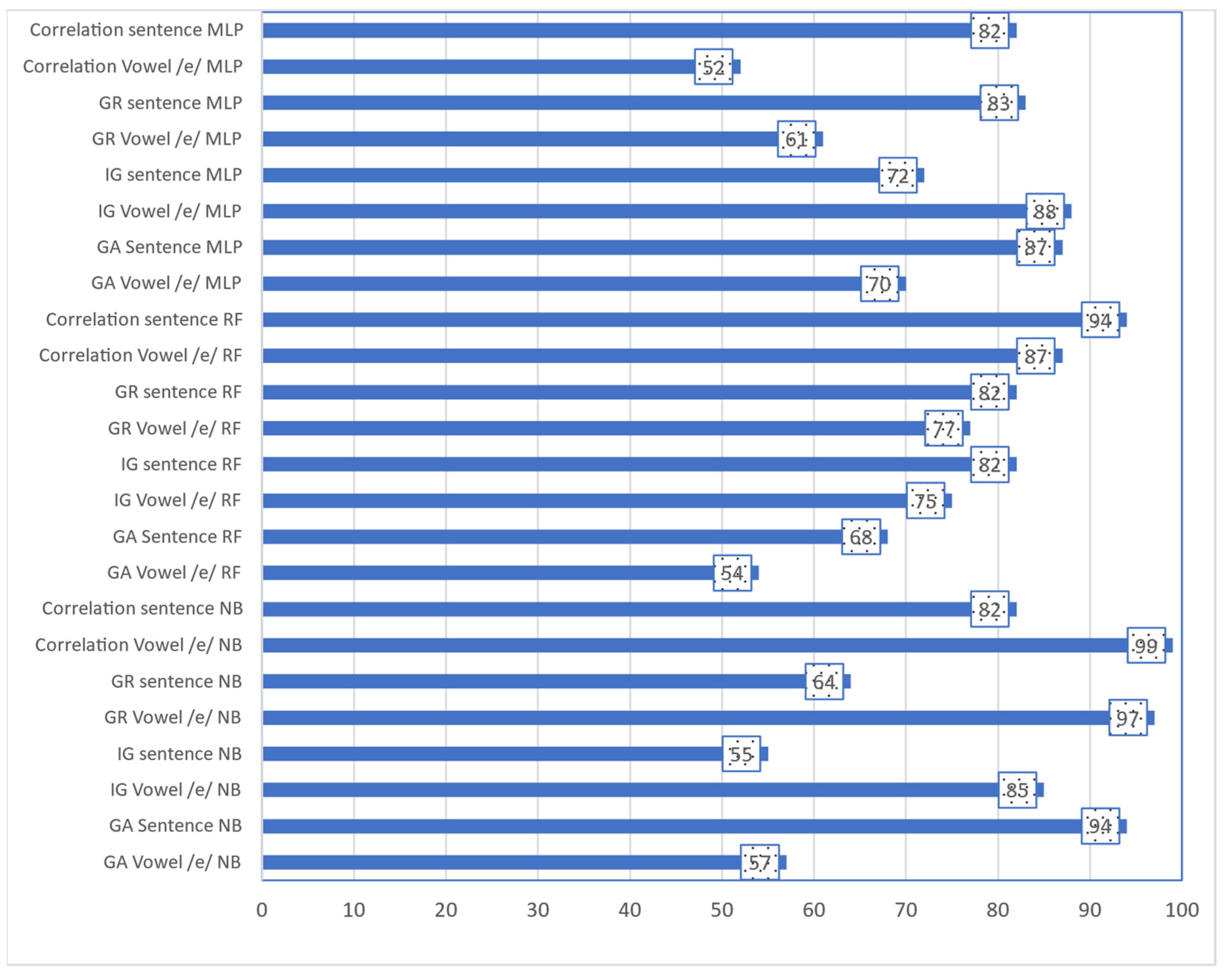 Applsci 13 08562 g001 Applsci 13 08562 g001