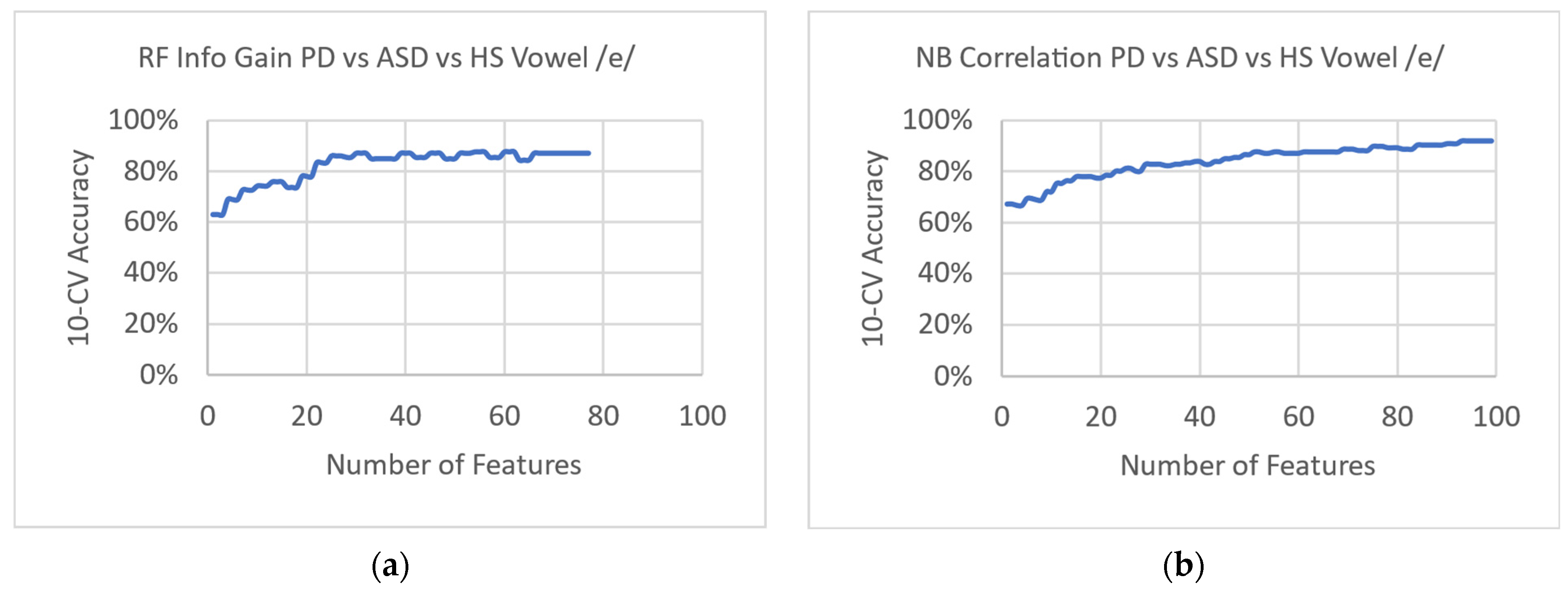 Applsci 13 08562 g002a Applsci 13 08562 g002a